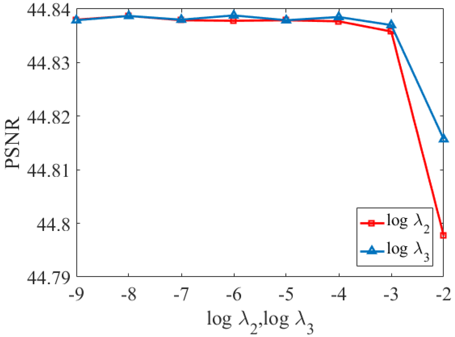 Remotesensing 13 04116 g004 550