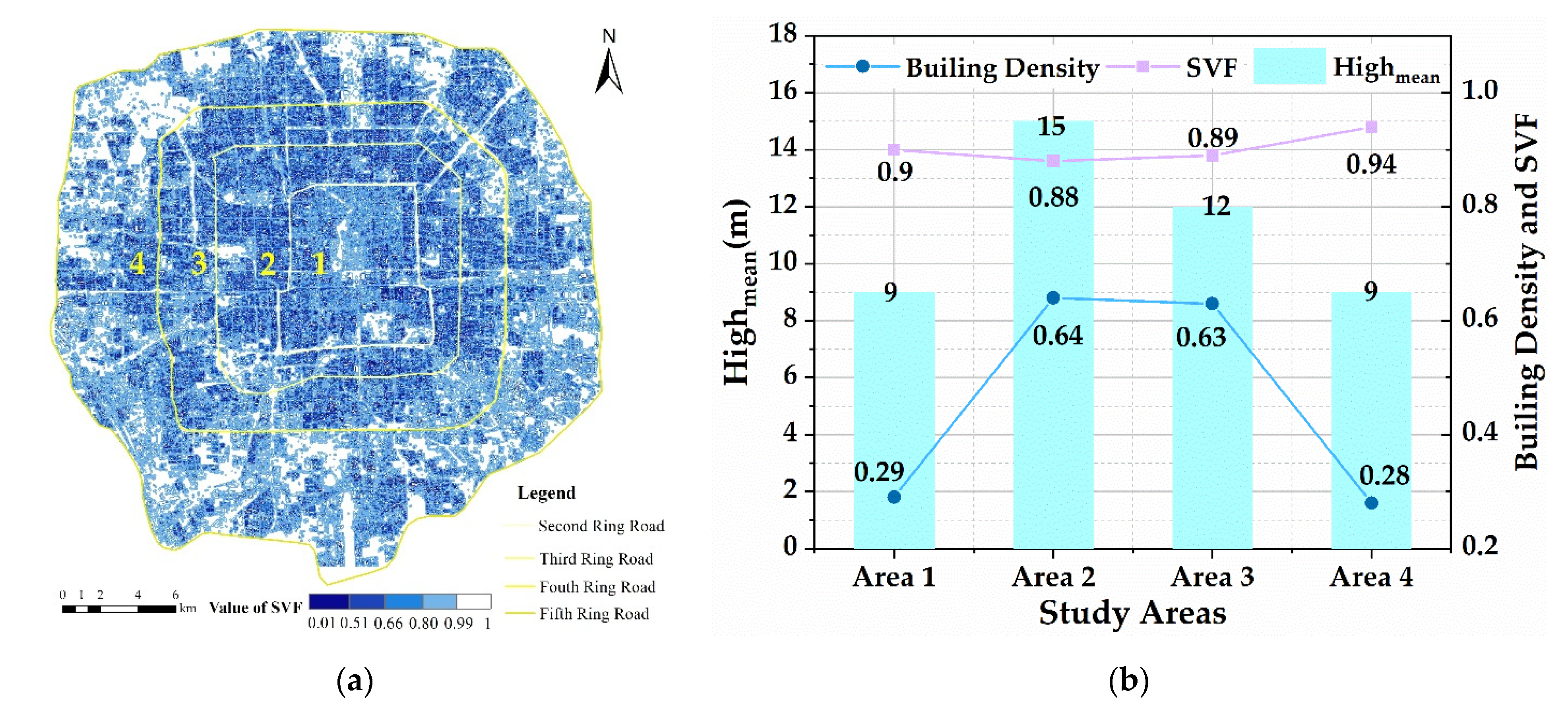 Remotesensing 13 04117 g003 550