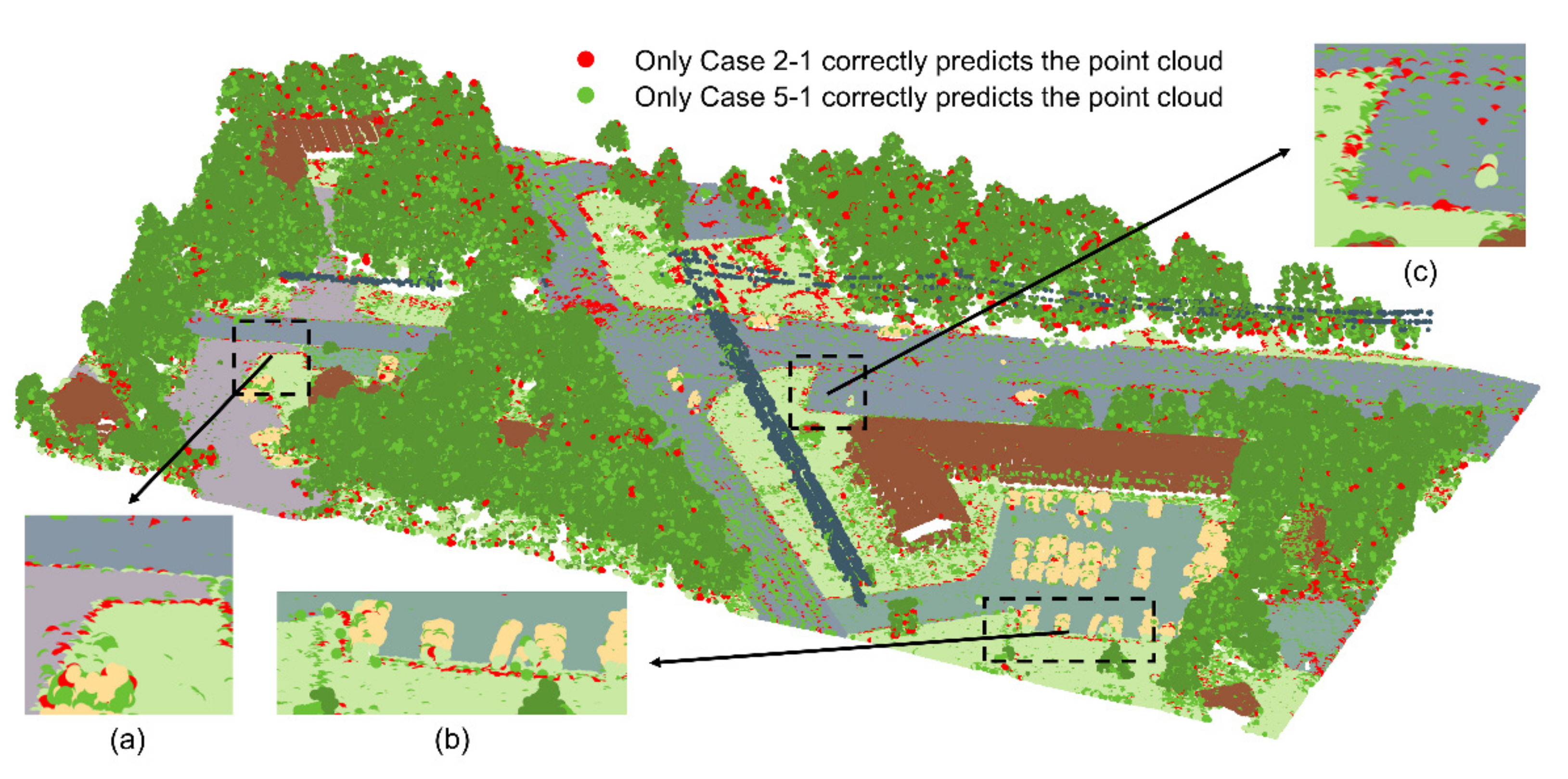 Remotesensing 13 04118 g005 550