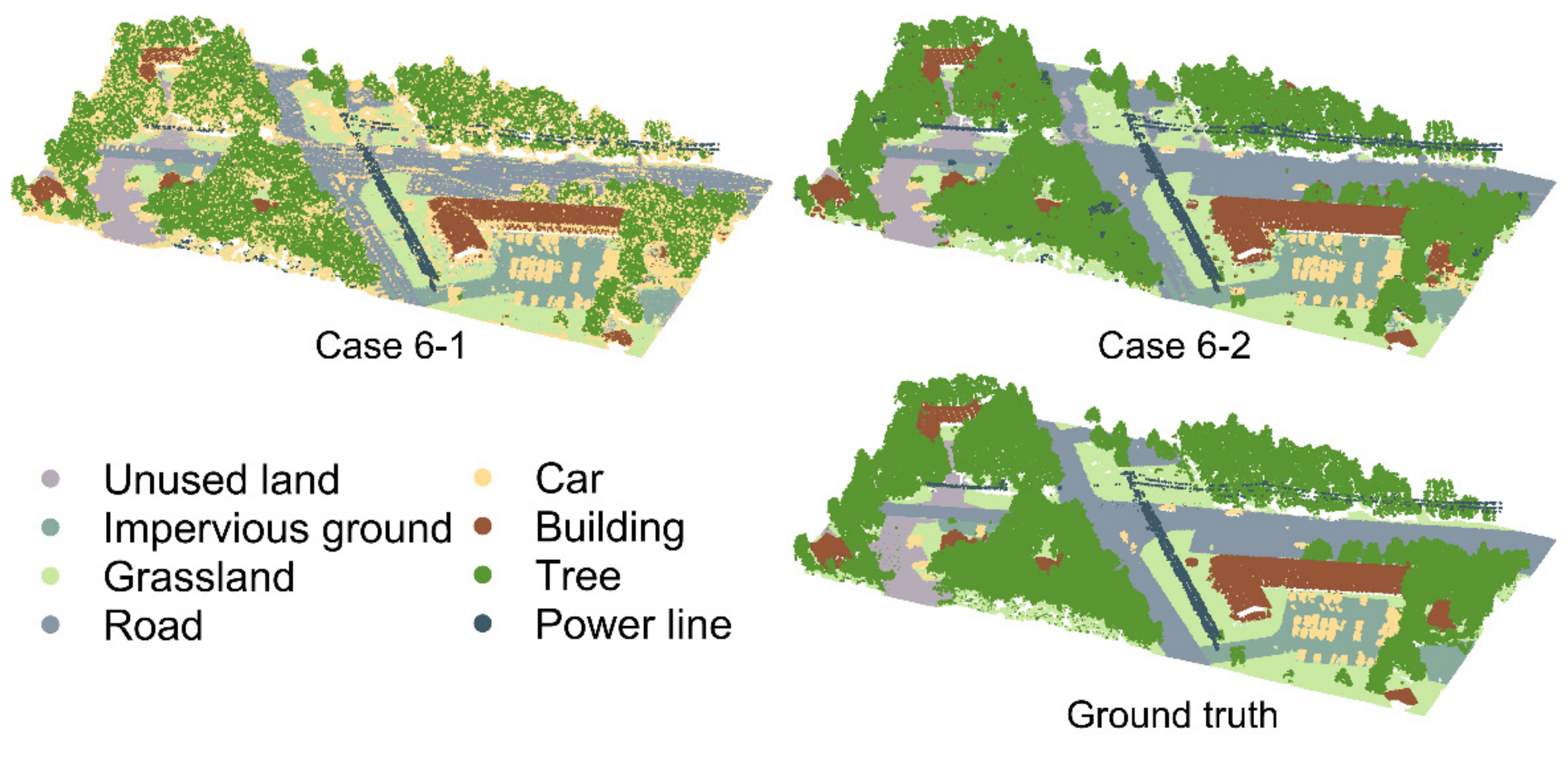 Remotesensing 13 04118 g006 550