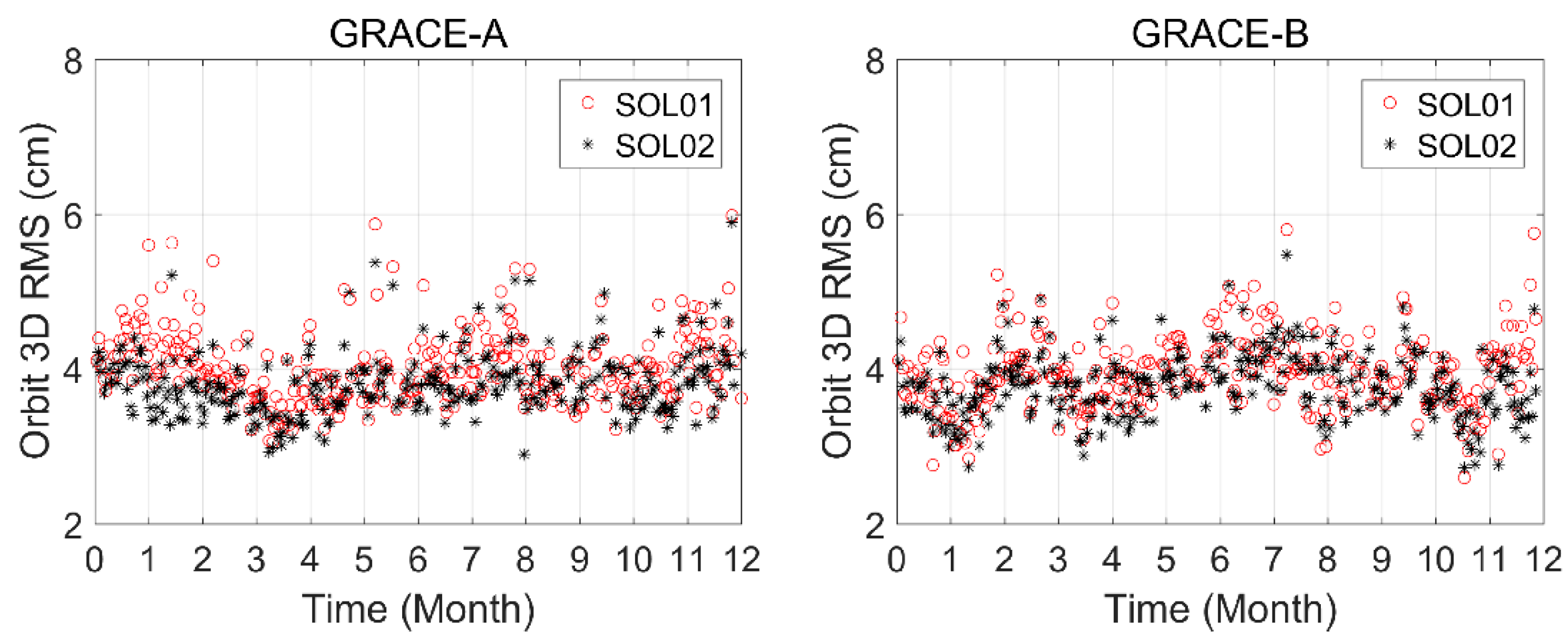 Remotesensing 13 04119 g005