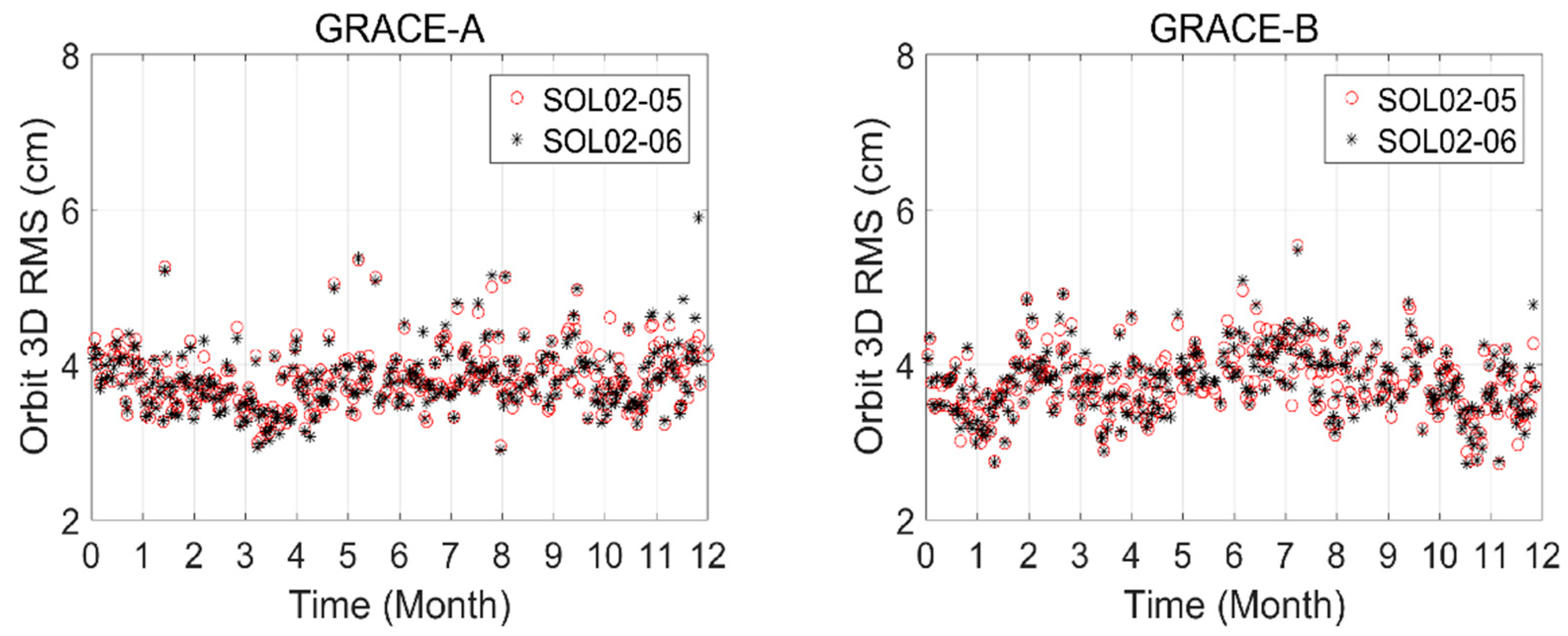Remotesensing 13 04119 g006