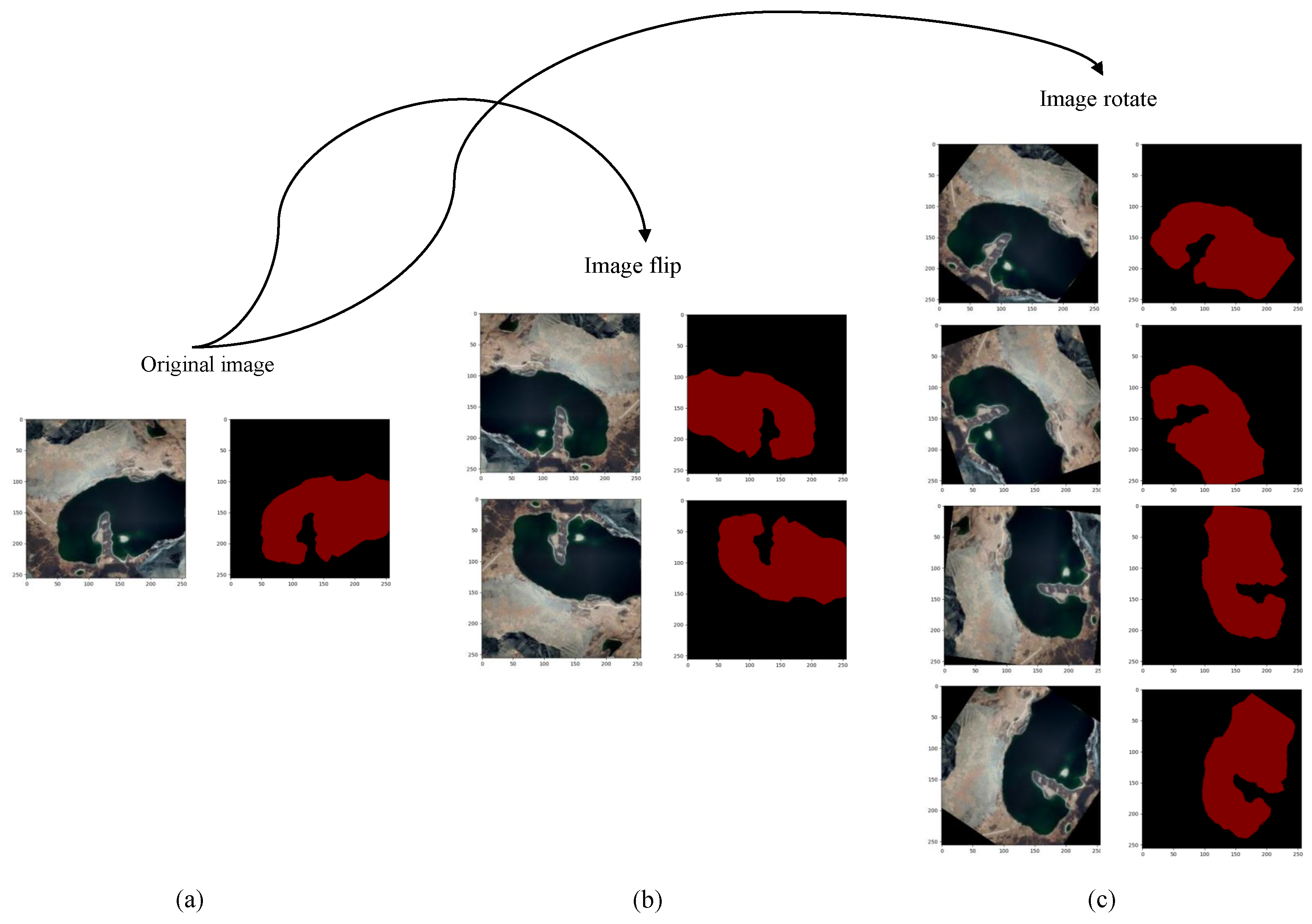 Remotesensing 13 04121 g007 550