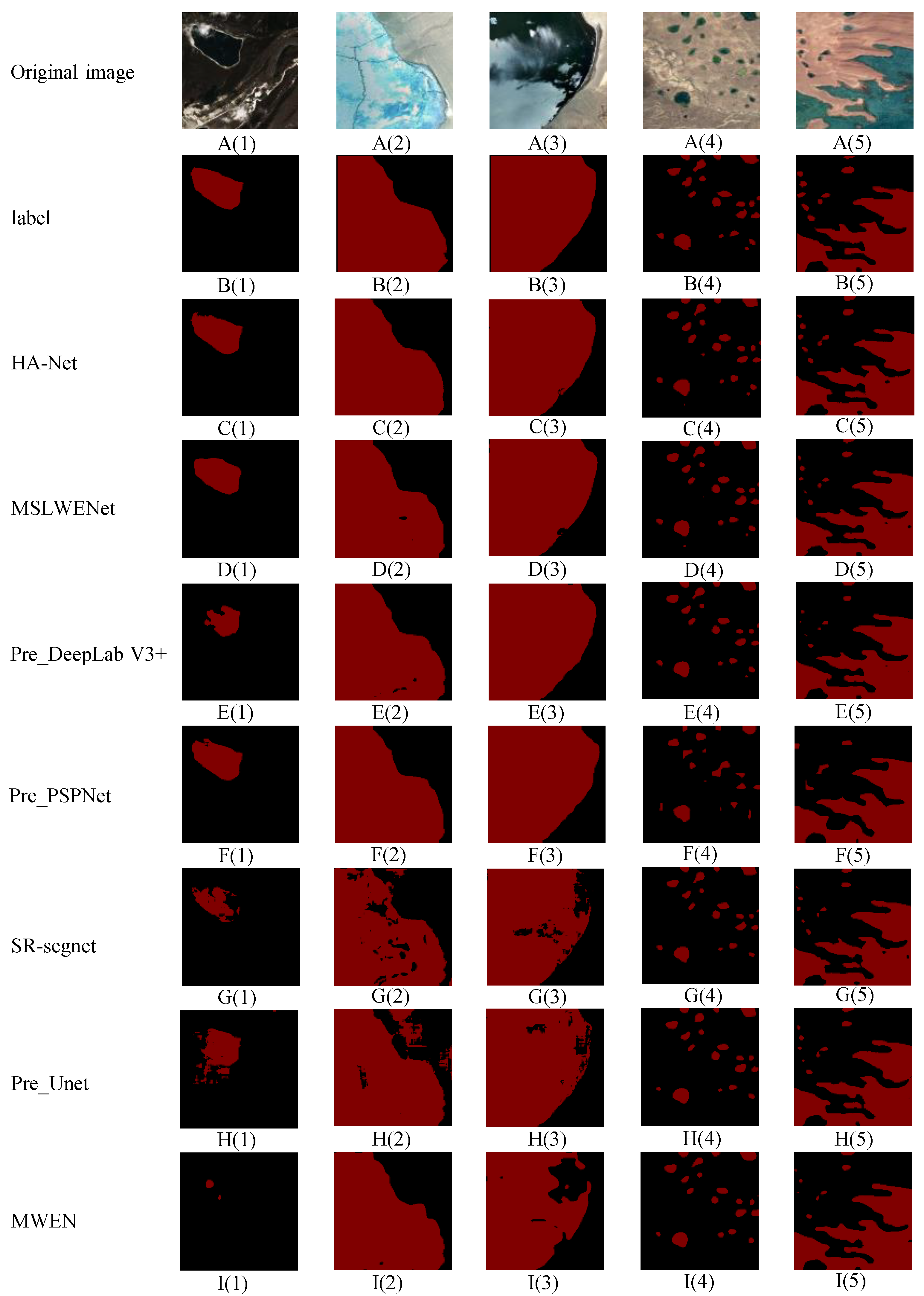 Remotesensing 13 04121 g009 550