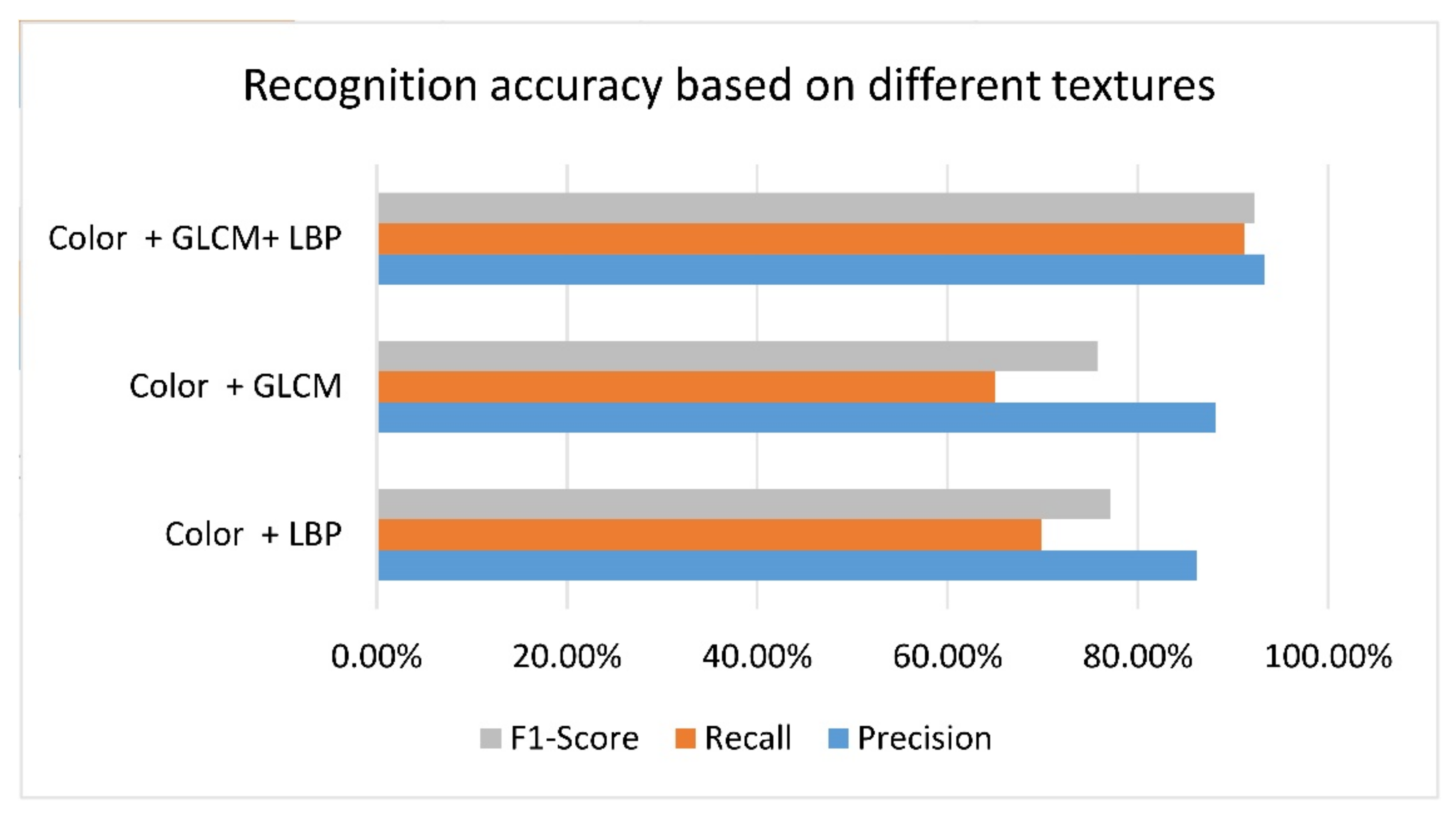 Remotesensing 13 04122 g008 550