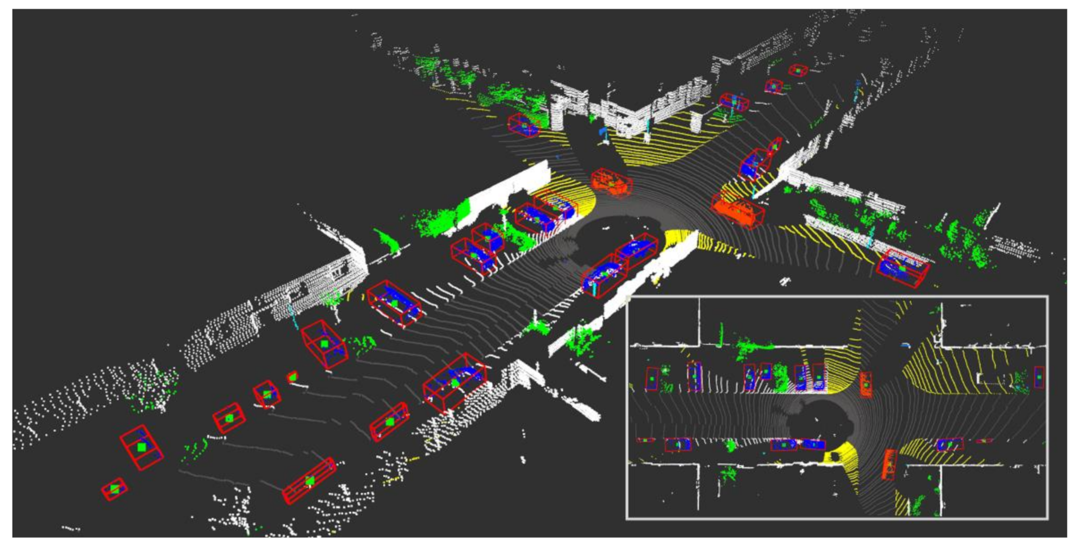 Remotesensing 13 04123 g002