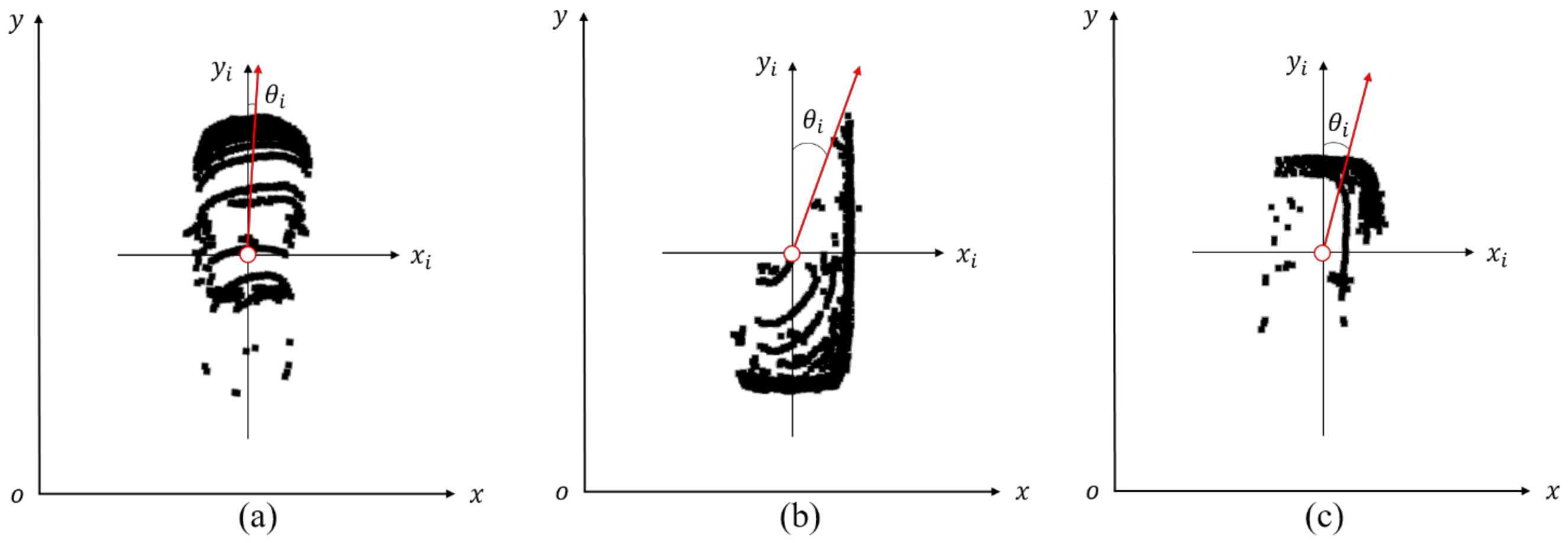 Remotesensing 13 04123 g007