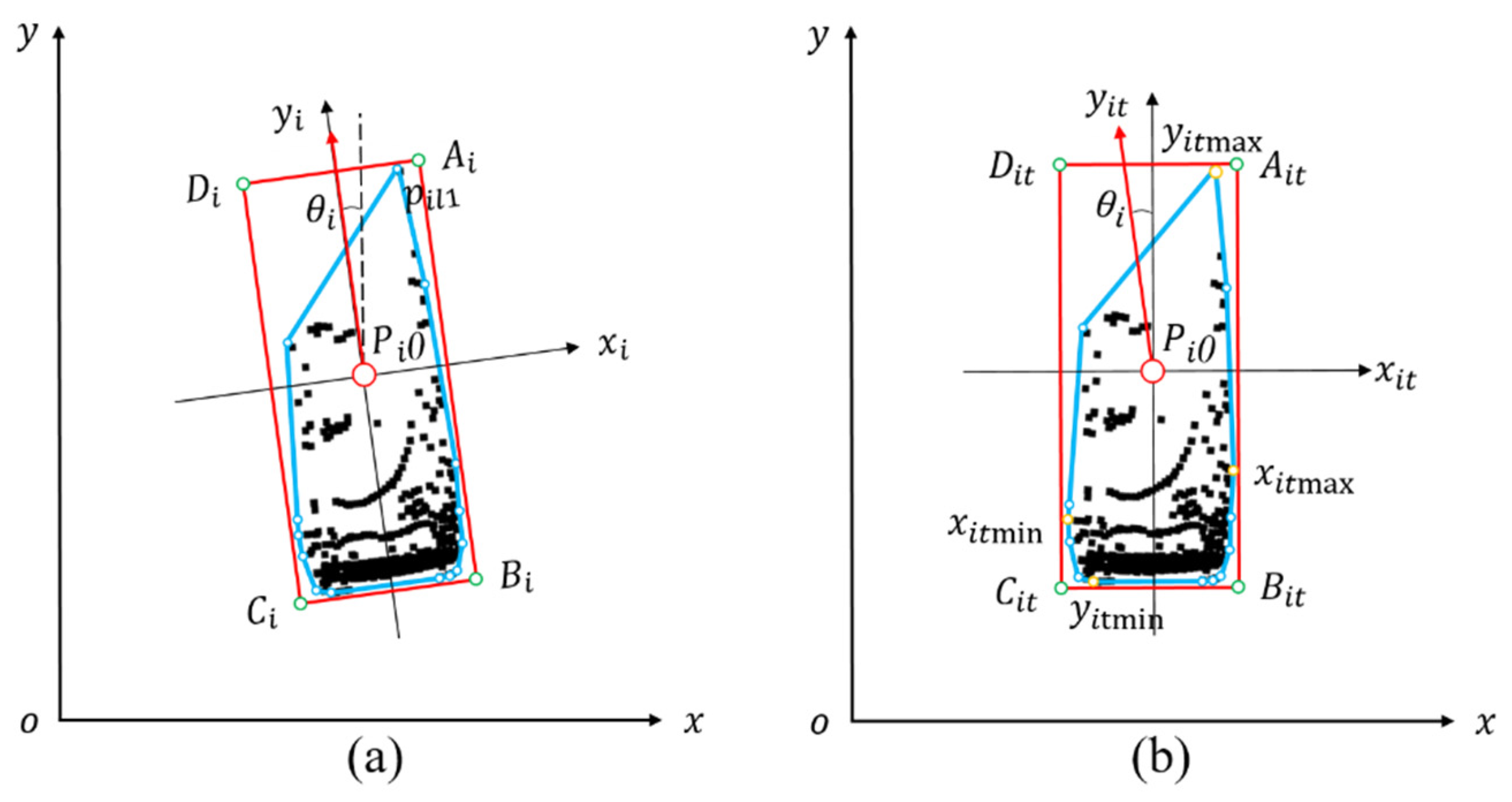 Remotesensing 13 04123 g008
