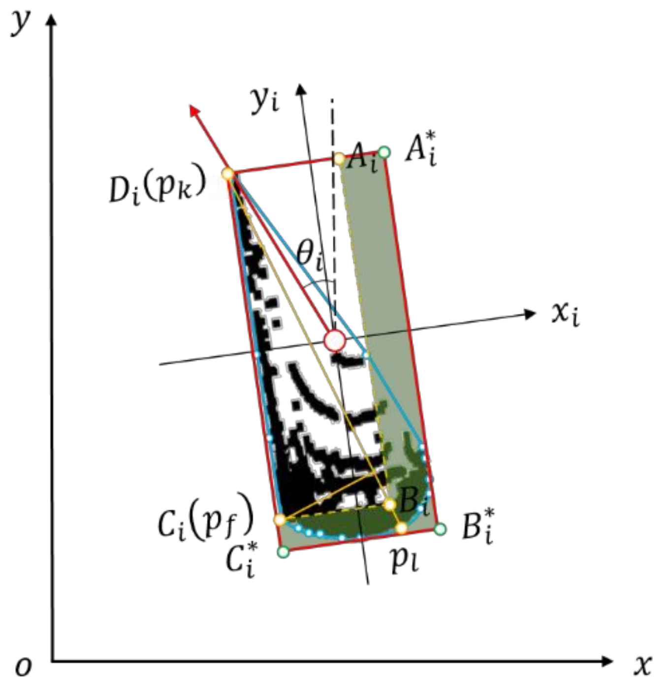 Remotesensing 13 04123 g010