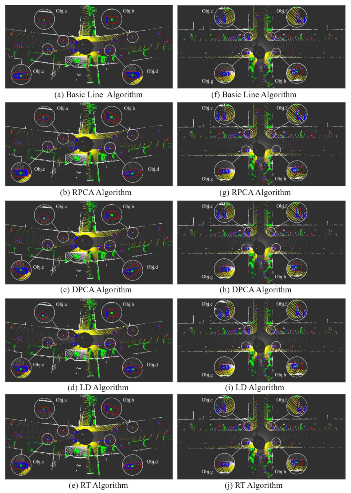 Remotesensing 13 04123 g013