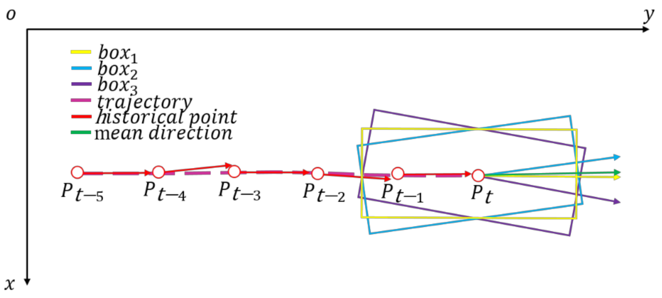Remotesensing 13 04123 g017