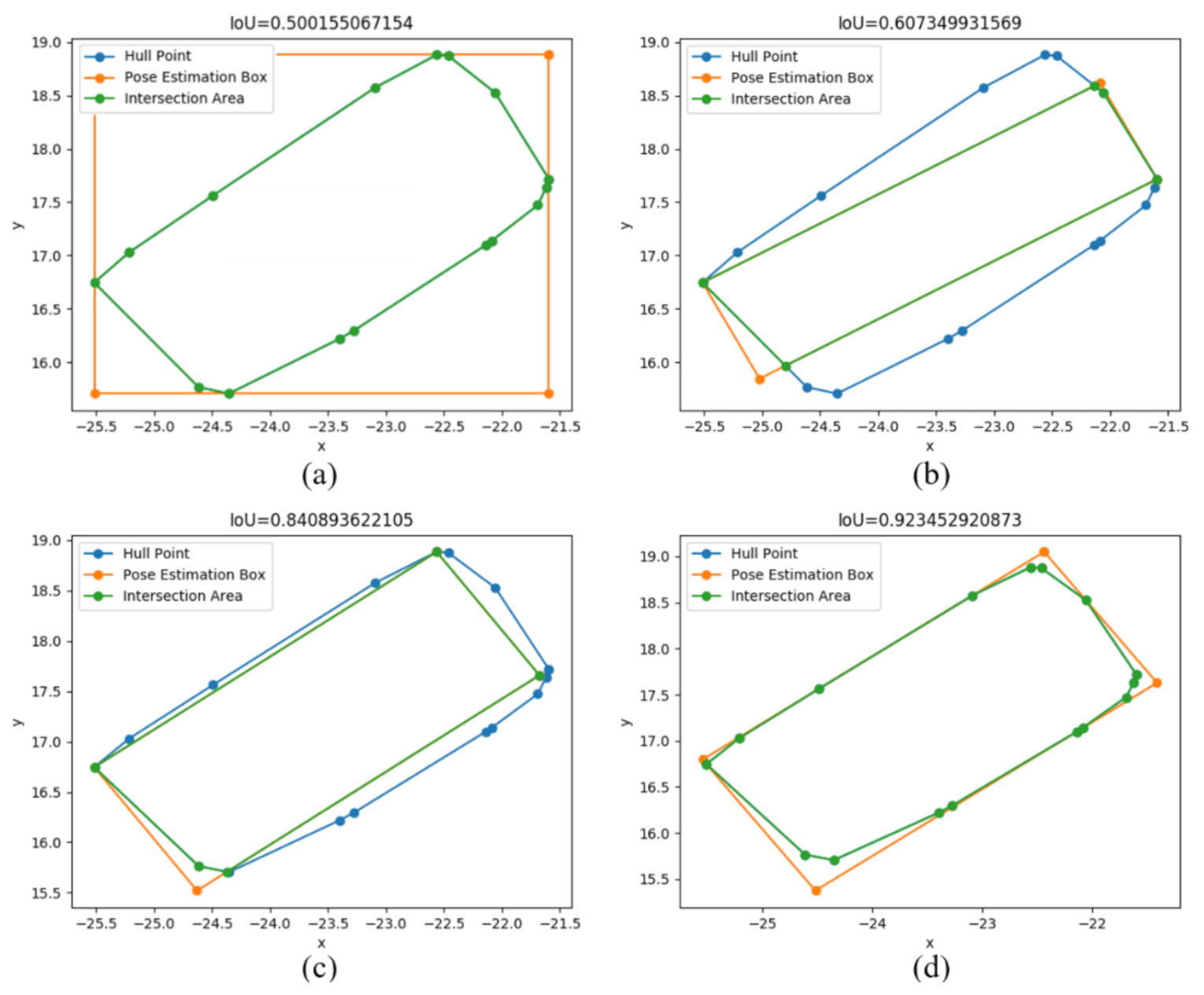 Remotesensing 13 04123 g020