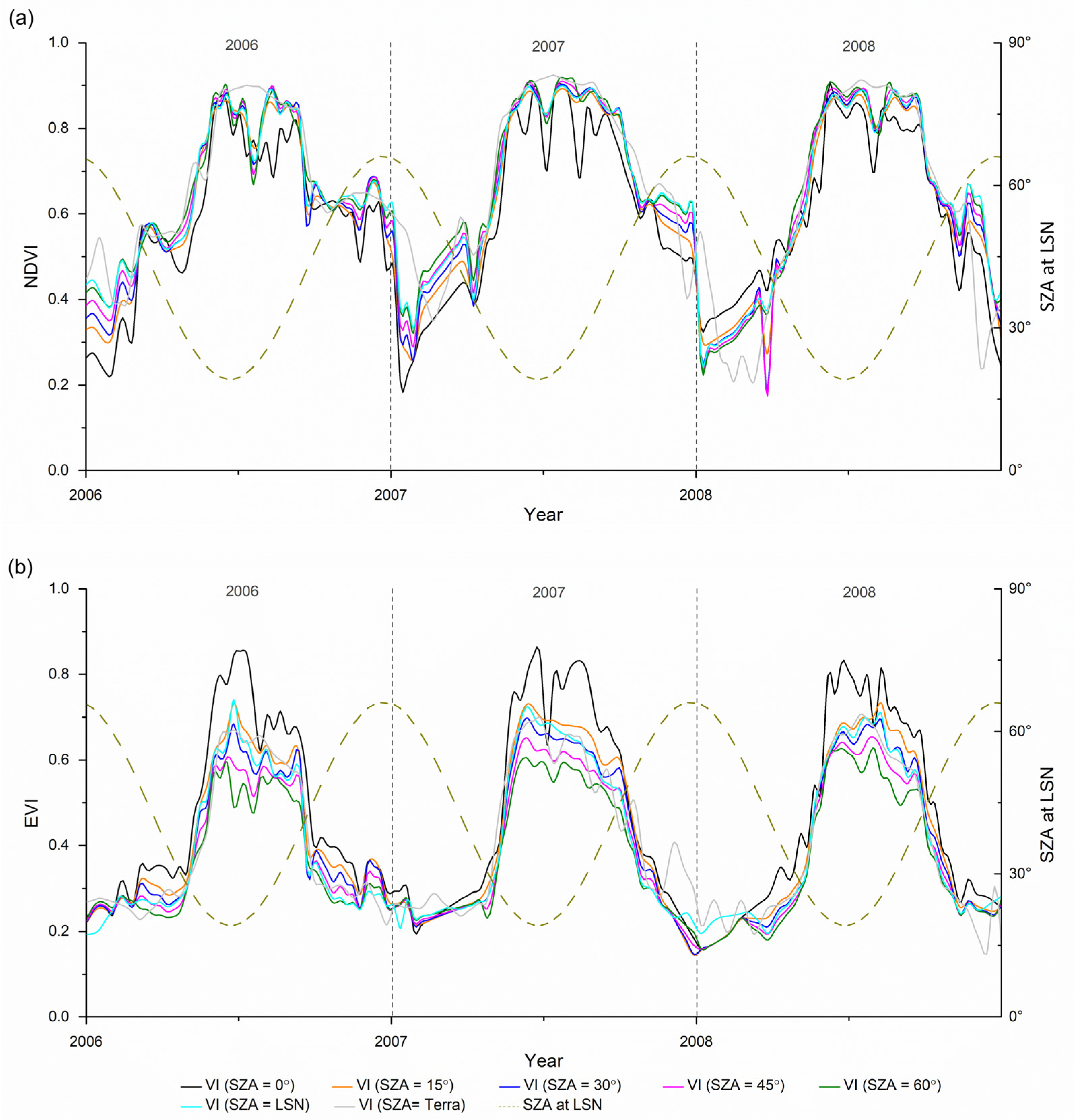 Remotesensing 13 04126 g002