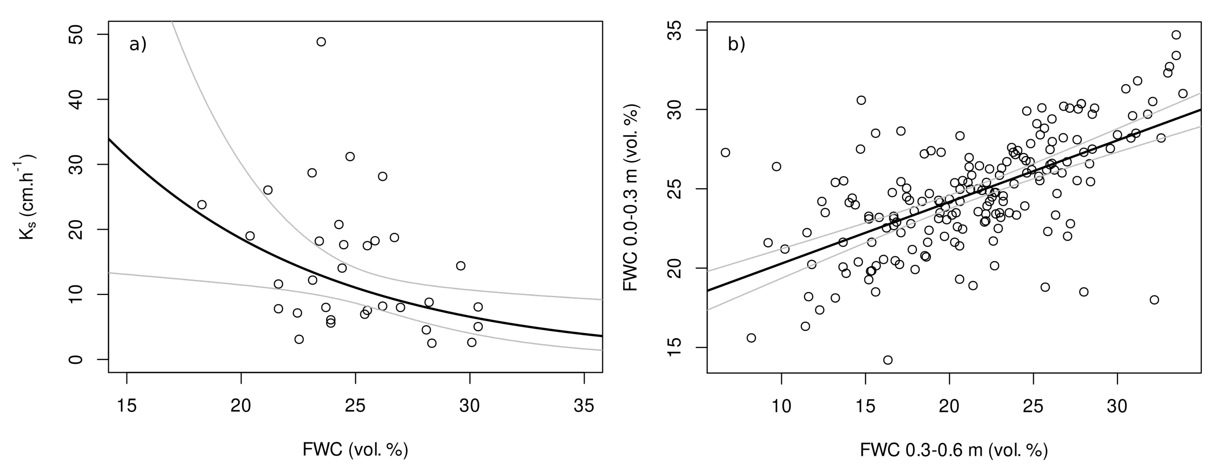 Remotesensing 13 04127 g004 Remotesensing 13 04127 g004