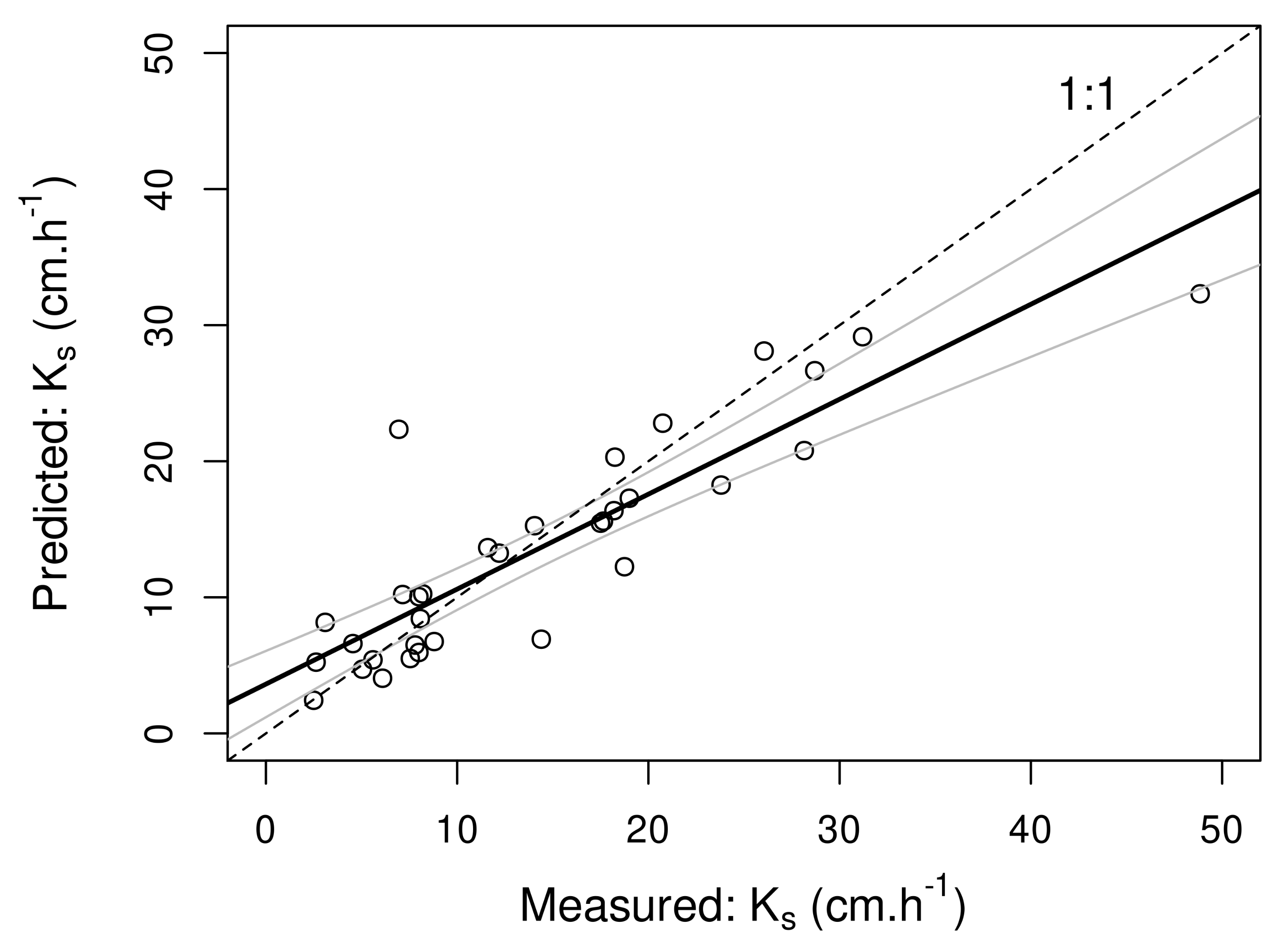 Remotesensing 13 04127 g005 Remotesensing 13 04127 g005