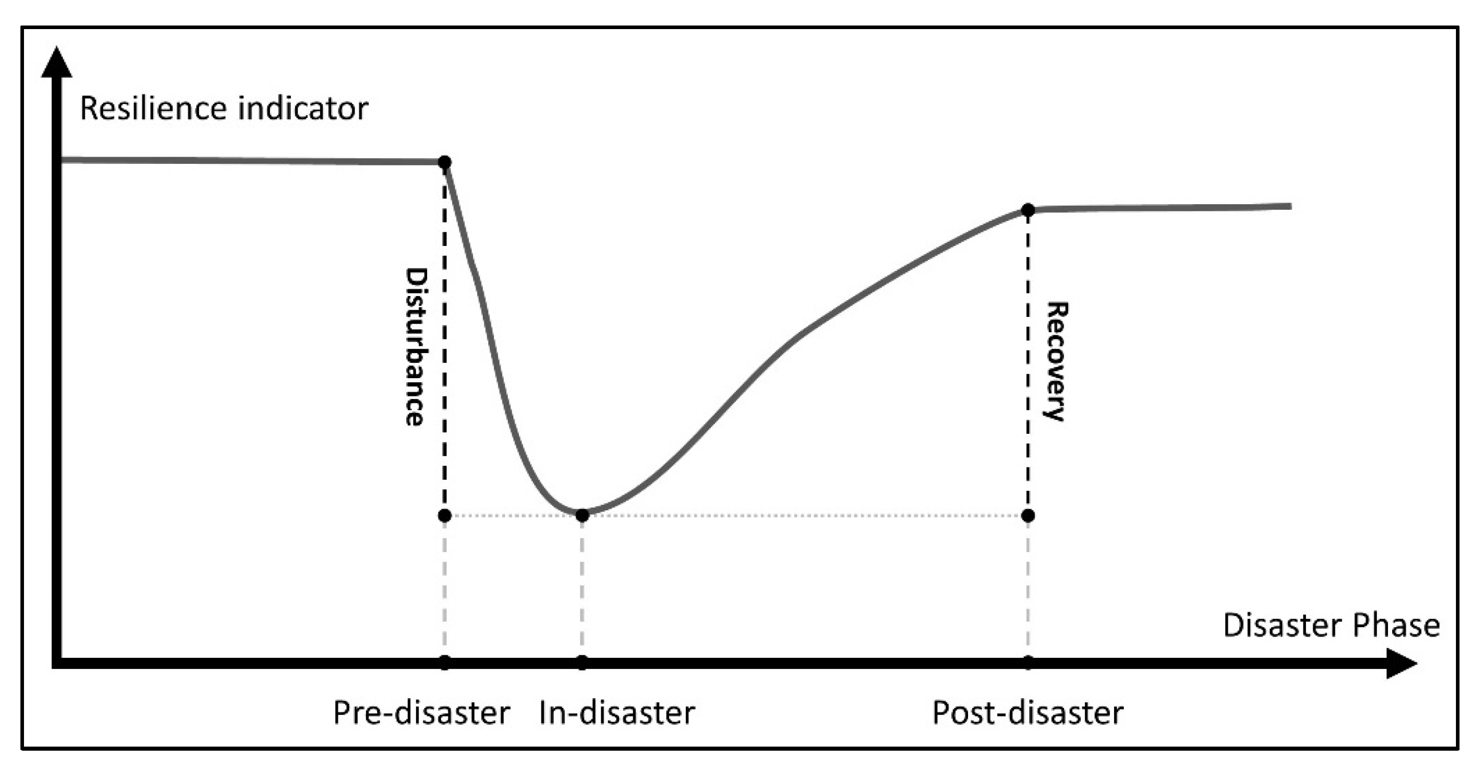 Remotesensing 13 04128 g003 550