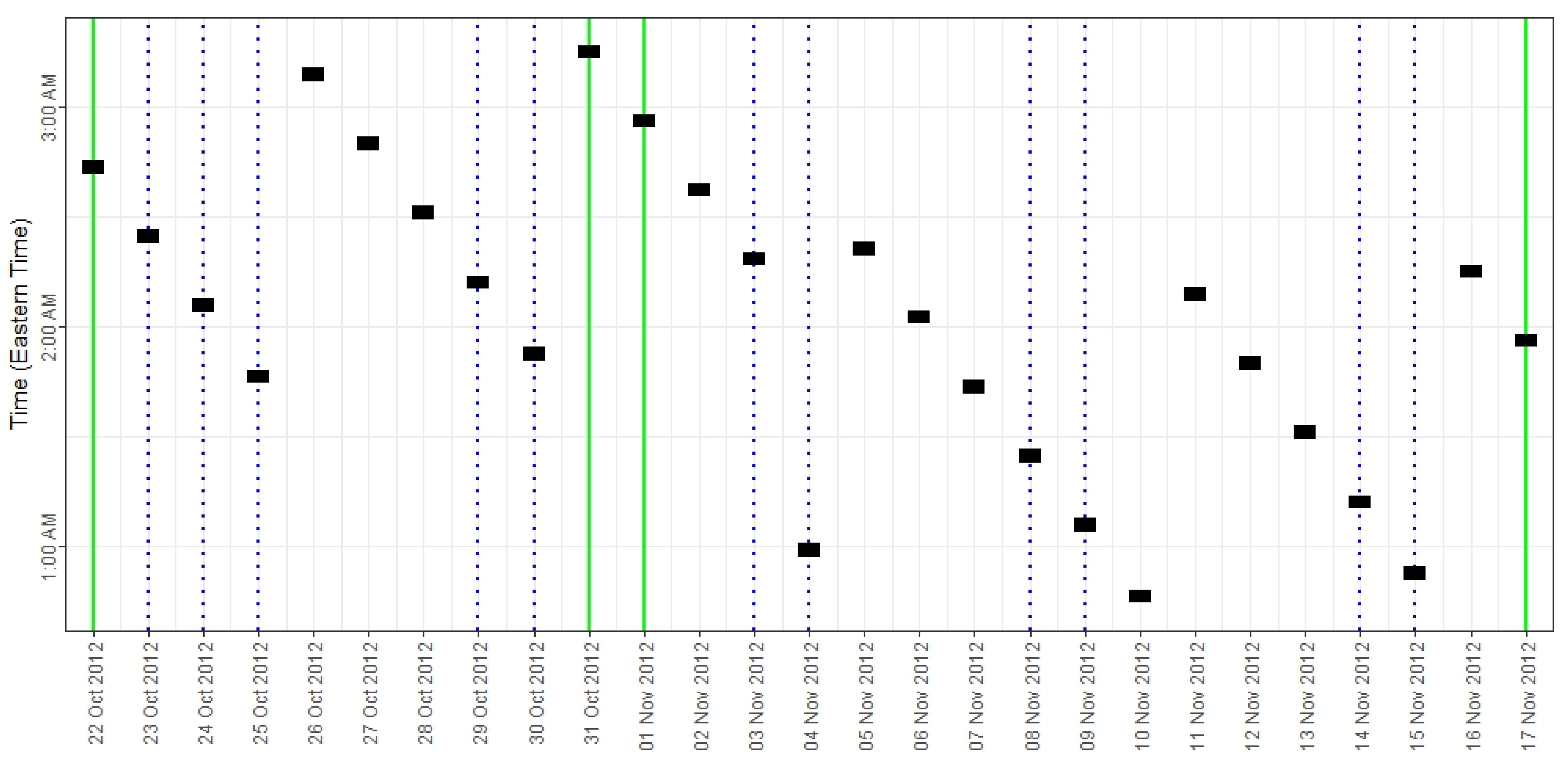 Remotesensing 13 04128 g006 550