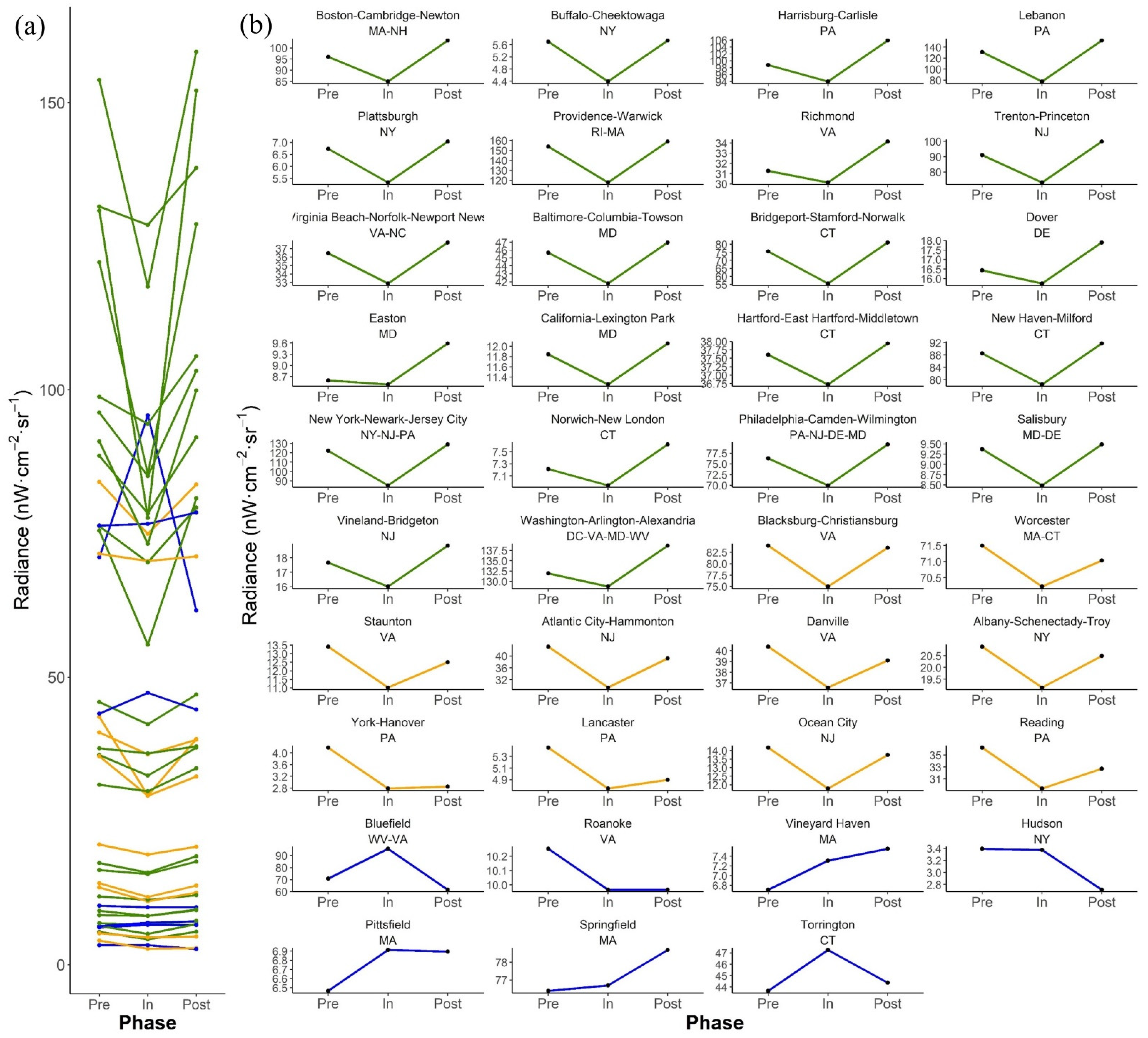 Remotesensing 13 04128 g008 550