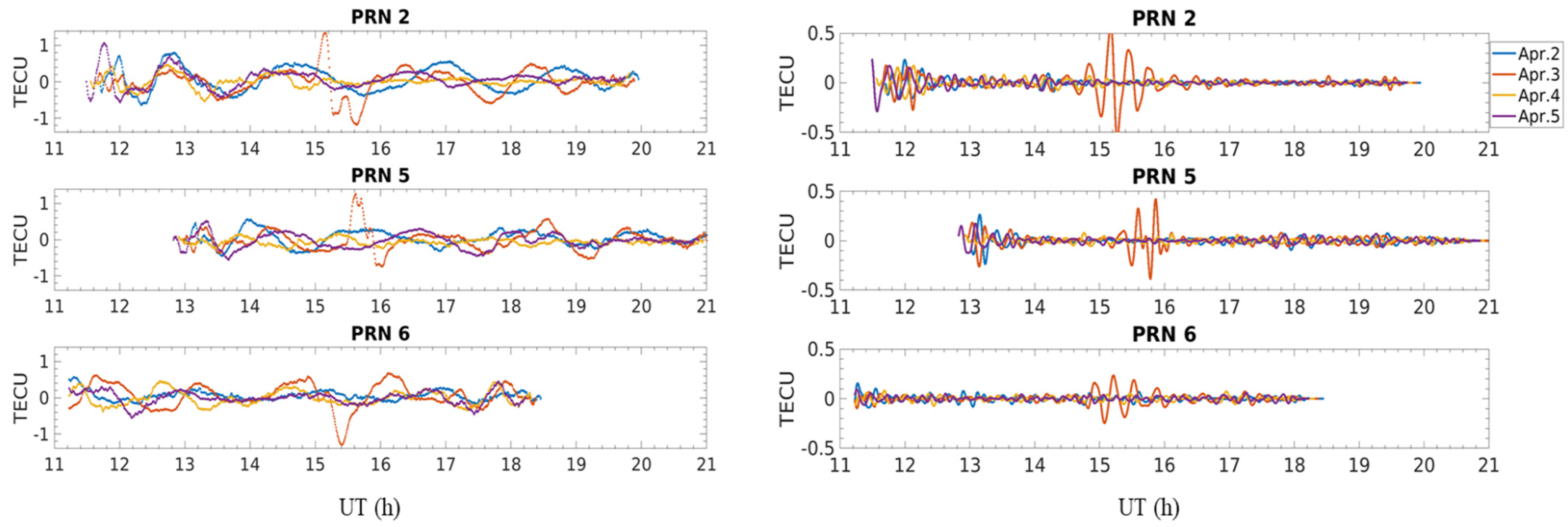 Remotesensing 13 04131 g001