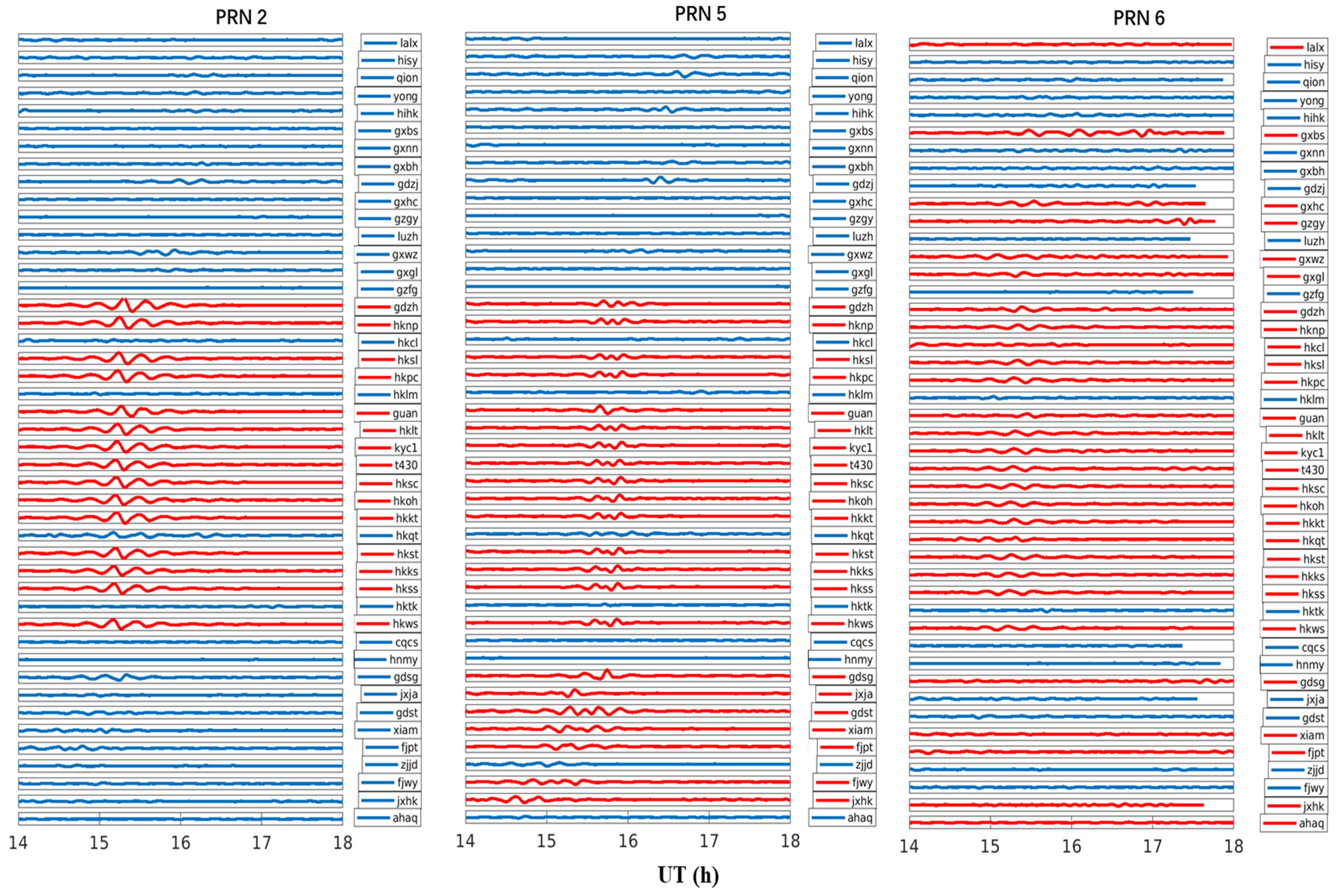 Remotesensing 13 04131 g005