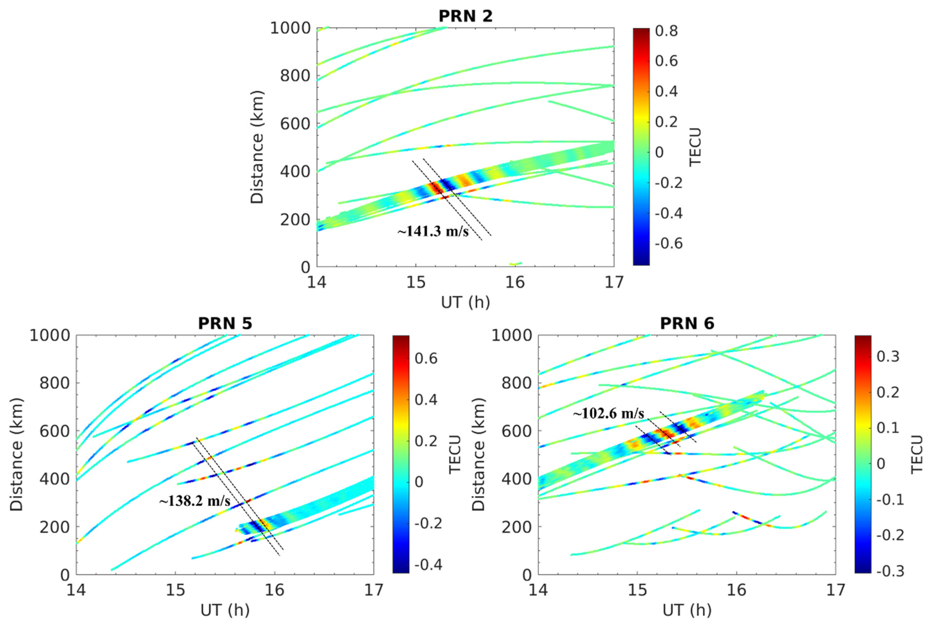 Remotesensing 13 04131 g009