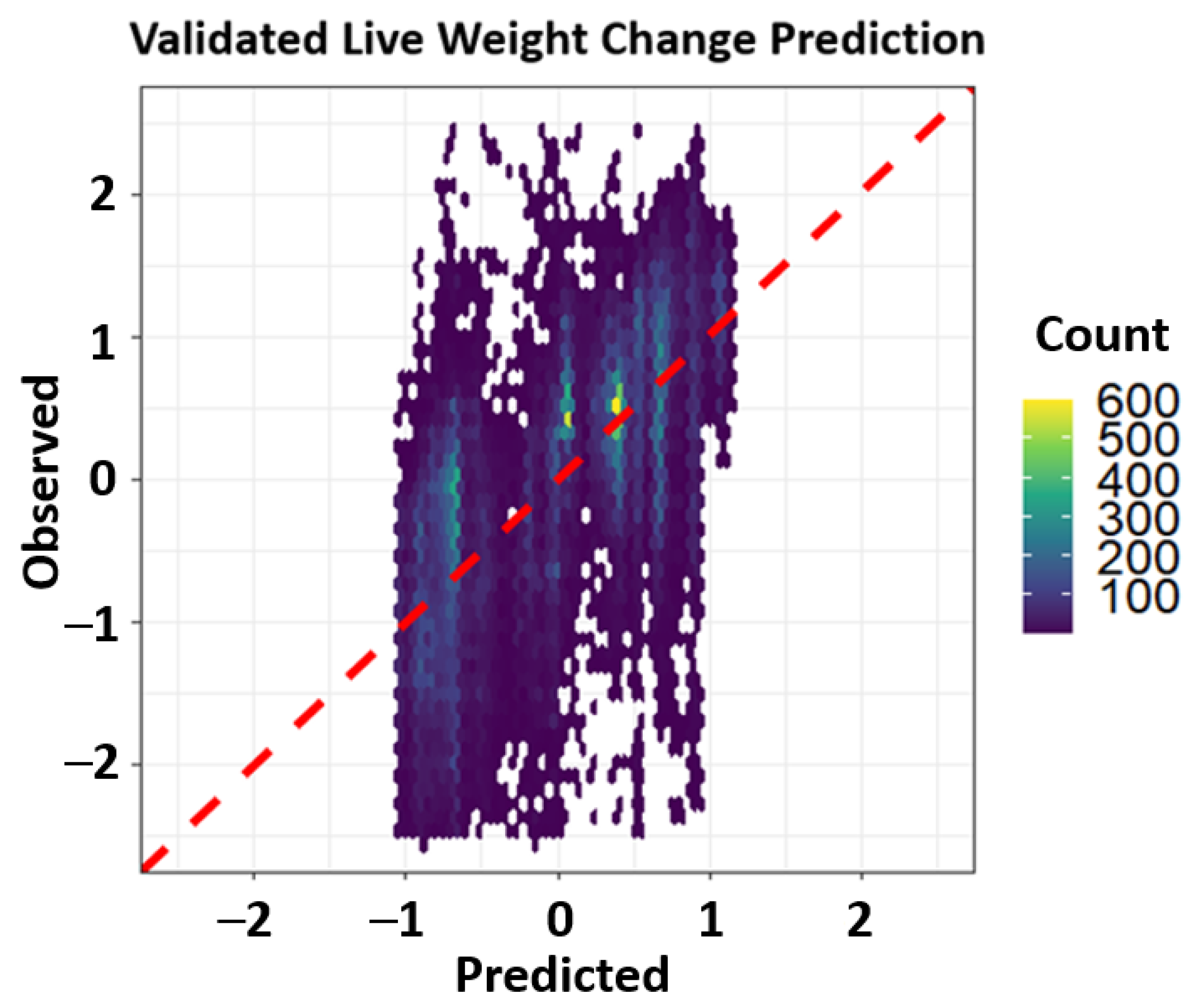 Remotesensing 13 04132 g004 550