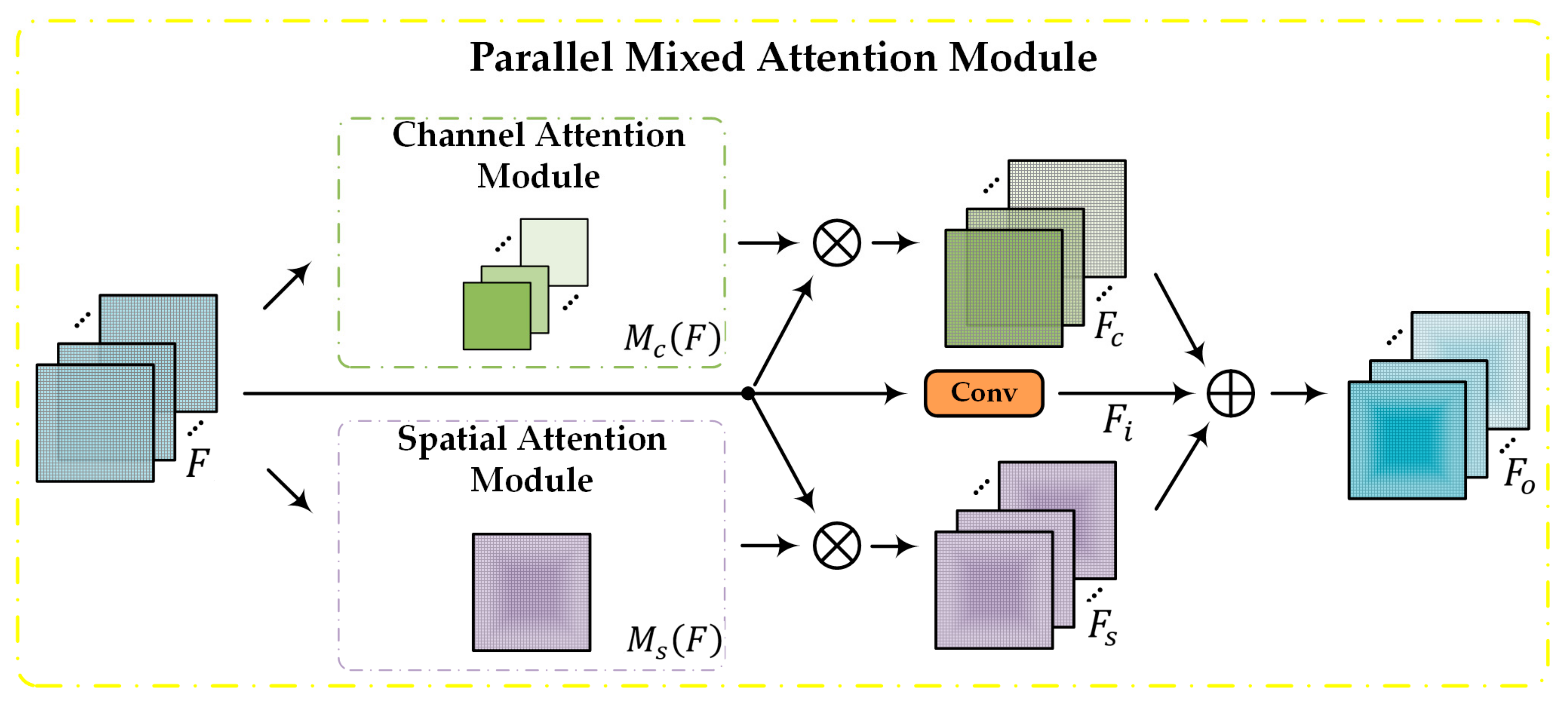 Remotesensing 13 04134 g012