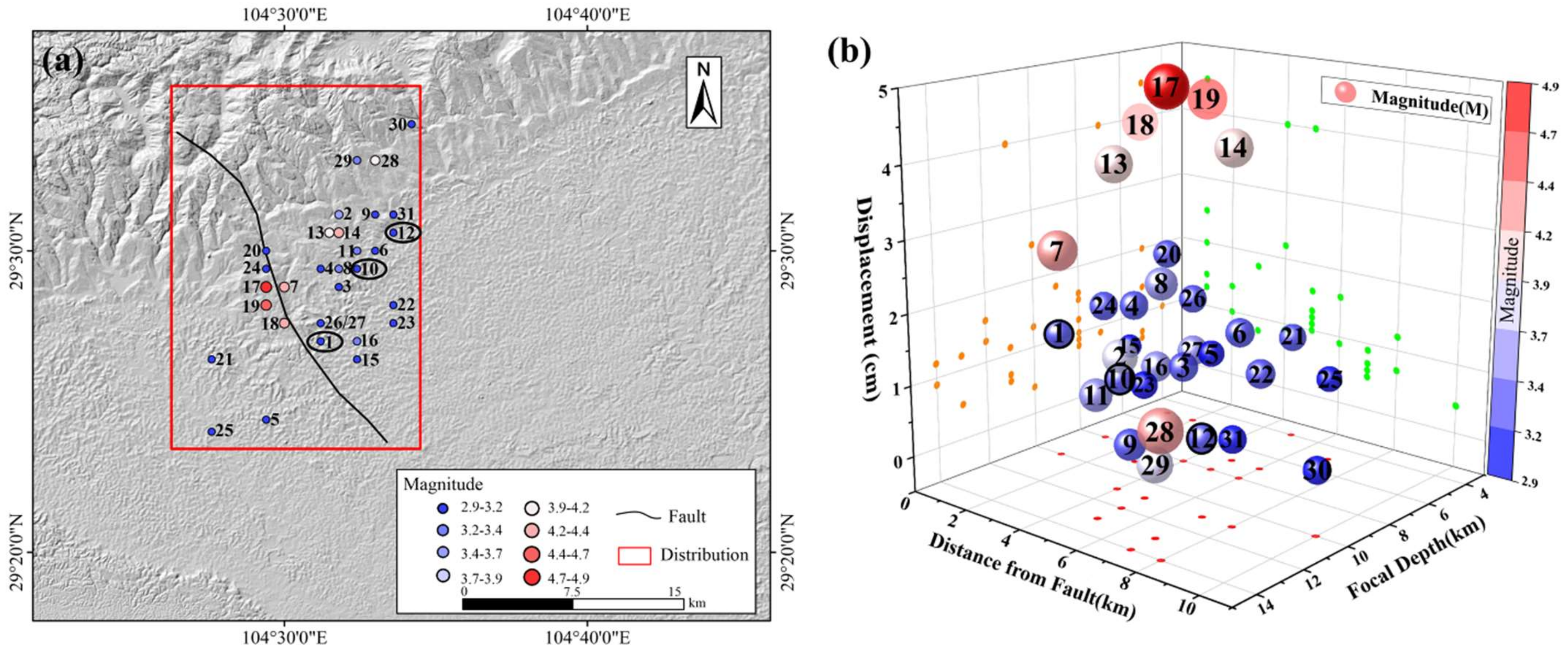 Remotesensing 13 04137 g007 550