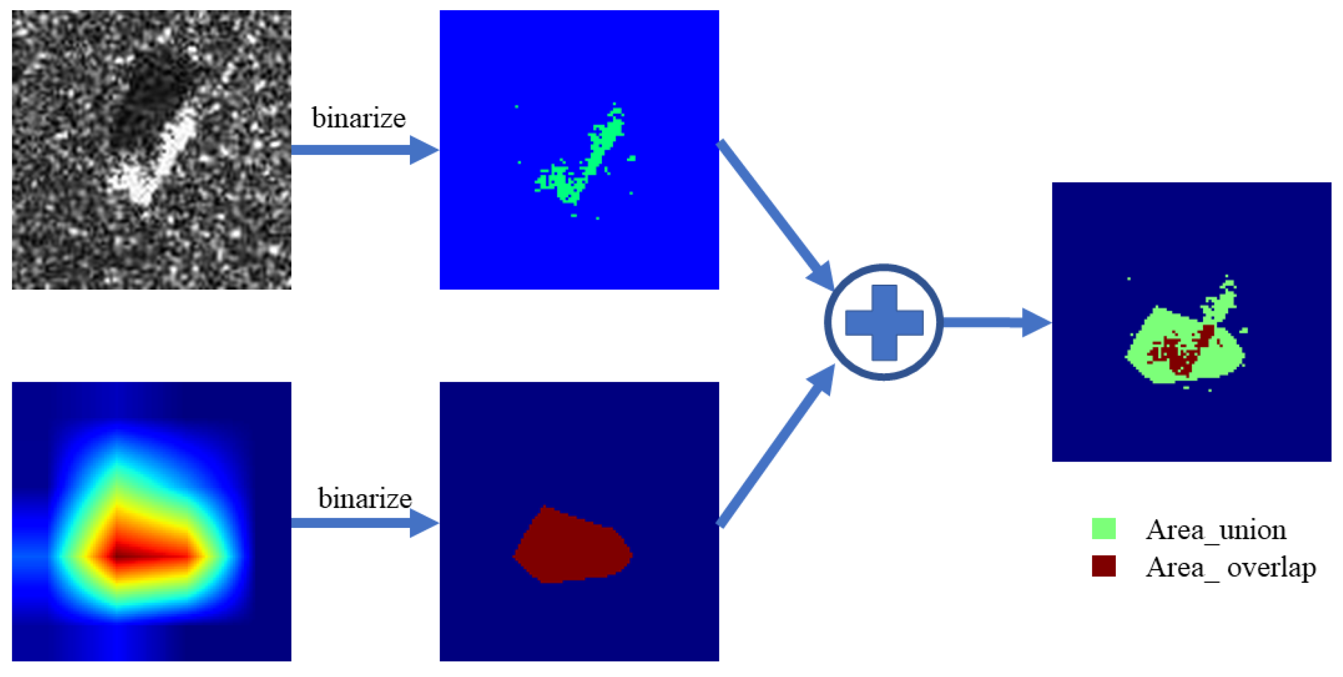 Remotesensing 13 04139 g003 550