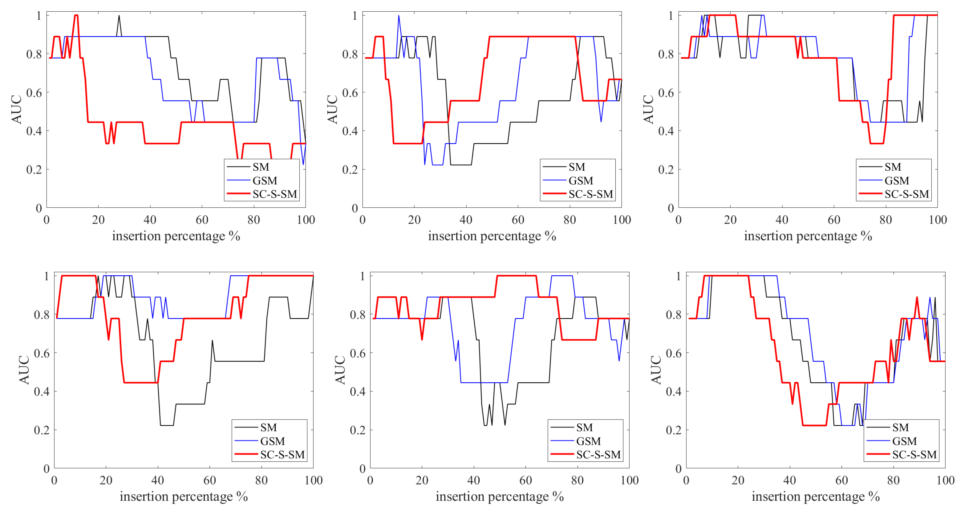 Remotesensing 13 04139 g006 550