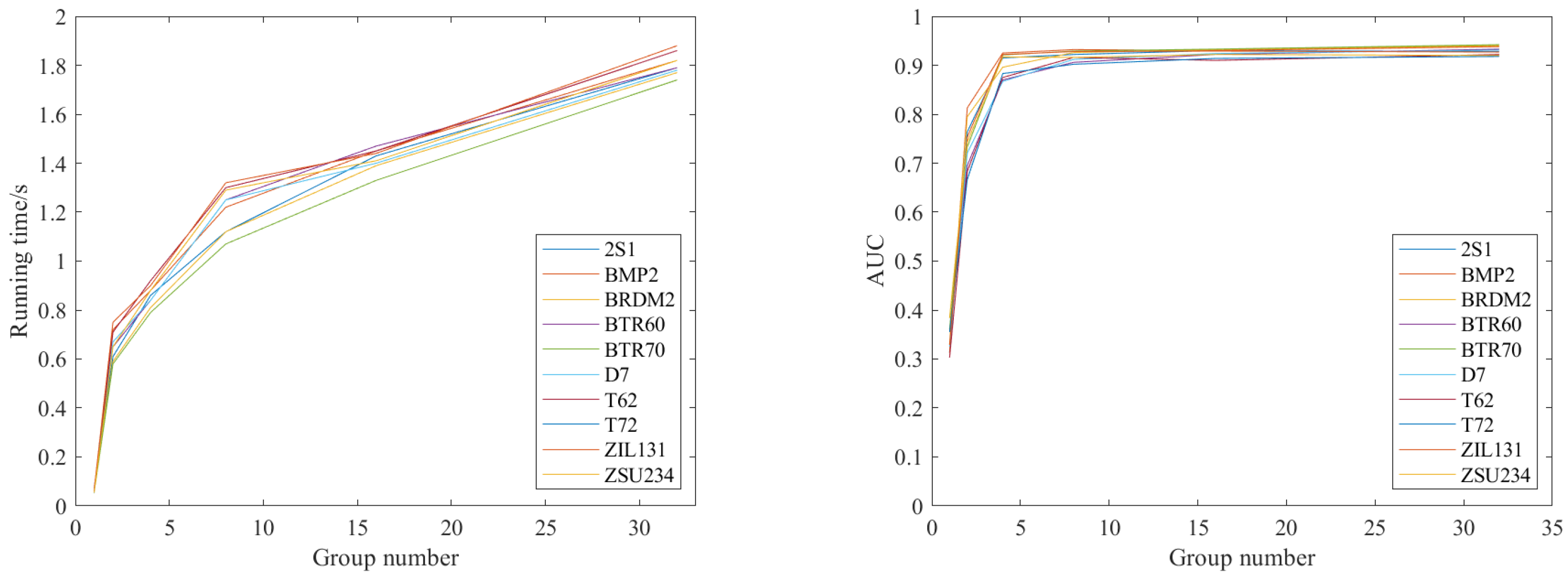 Remotesensing 13 04139 g008 550