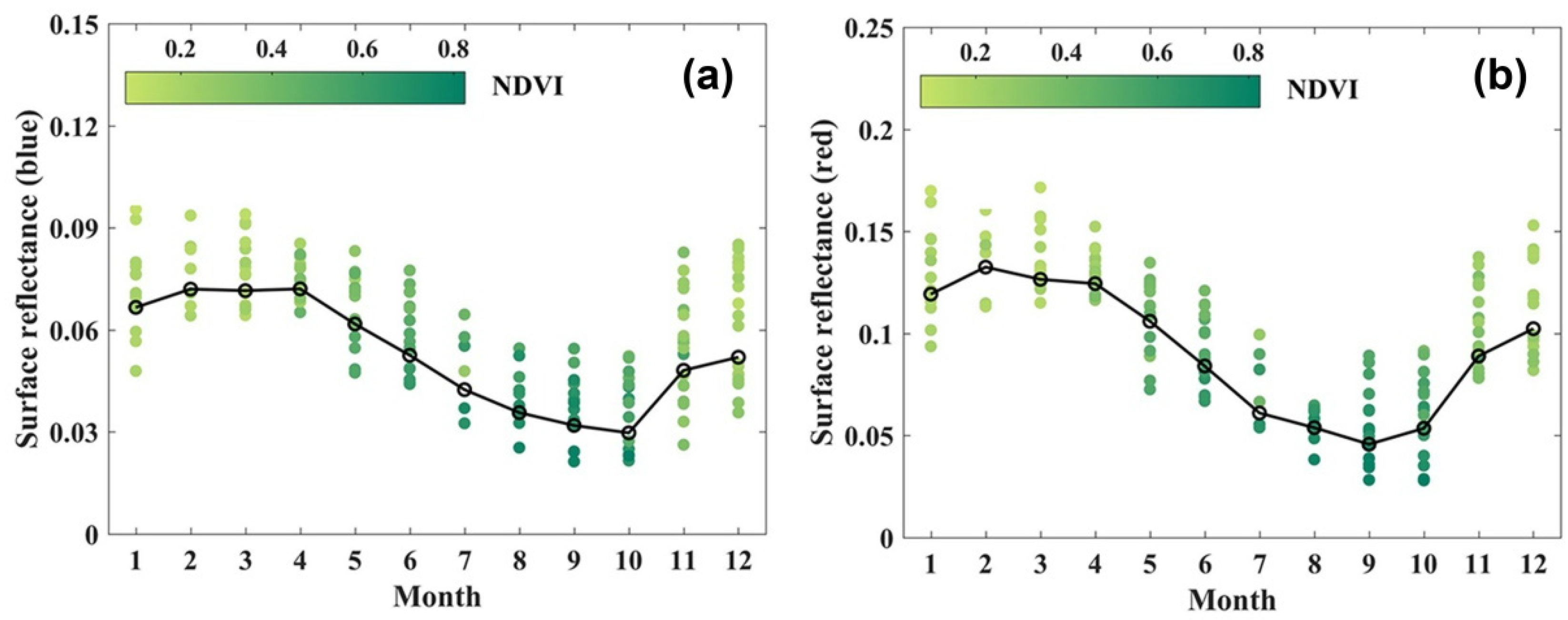 Remotesensing 13 04140 g004
