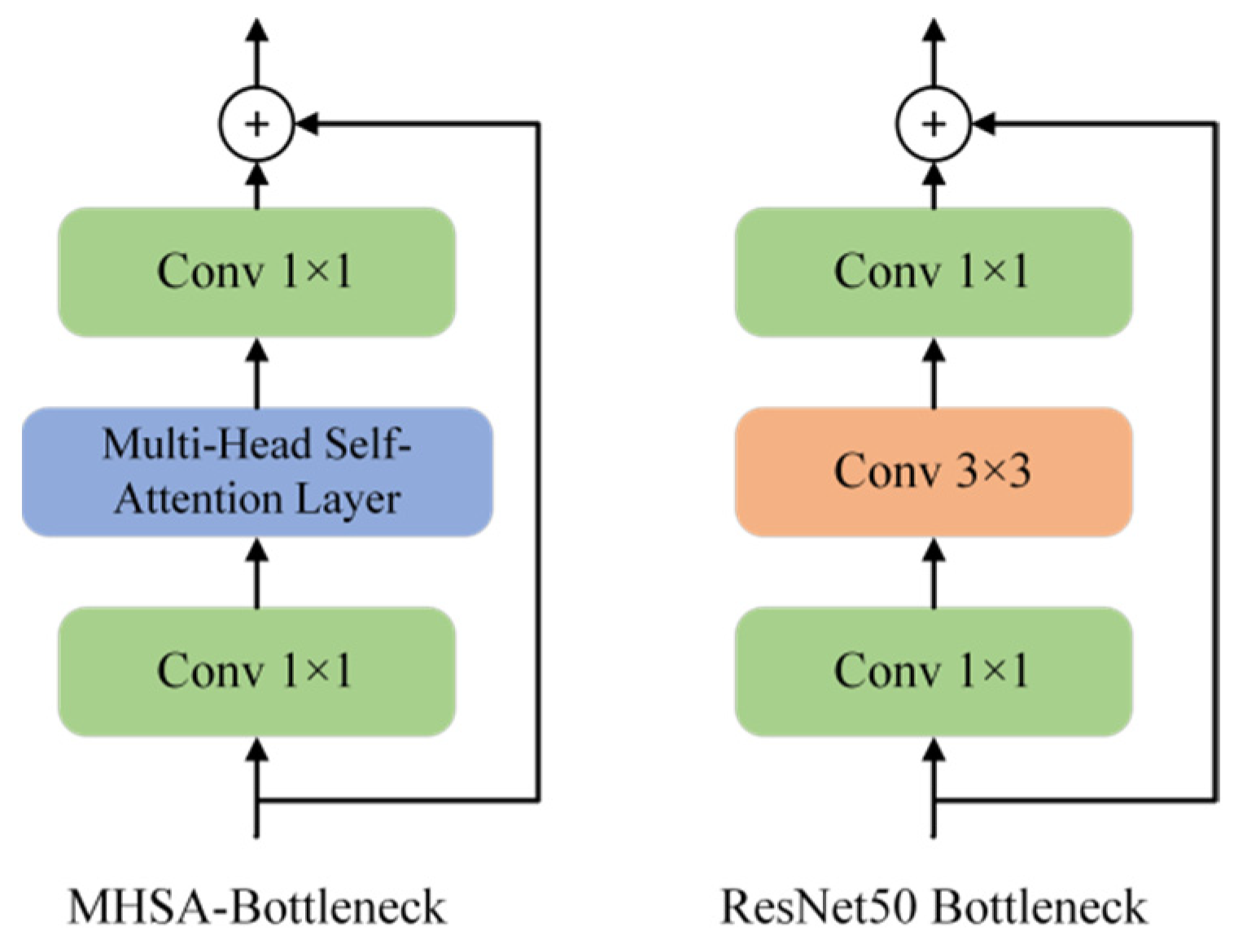 Remotesensing 13 04143 g003