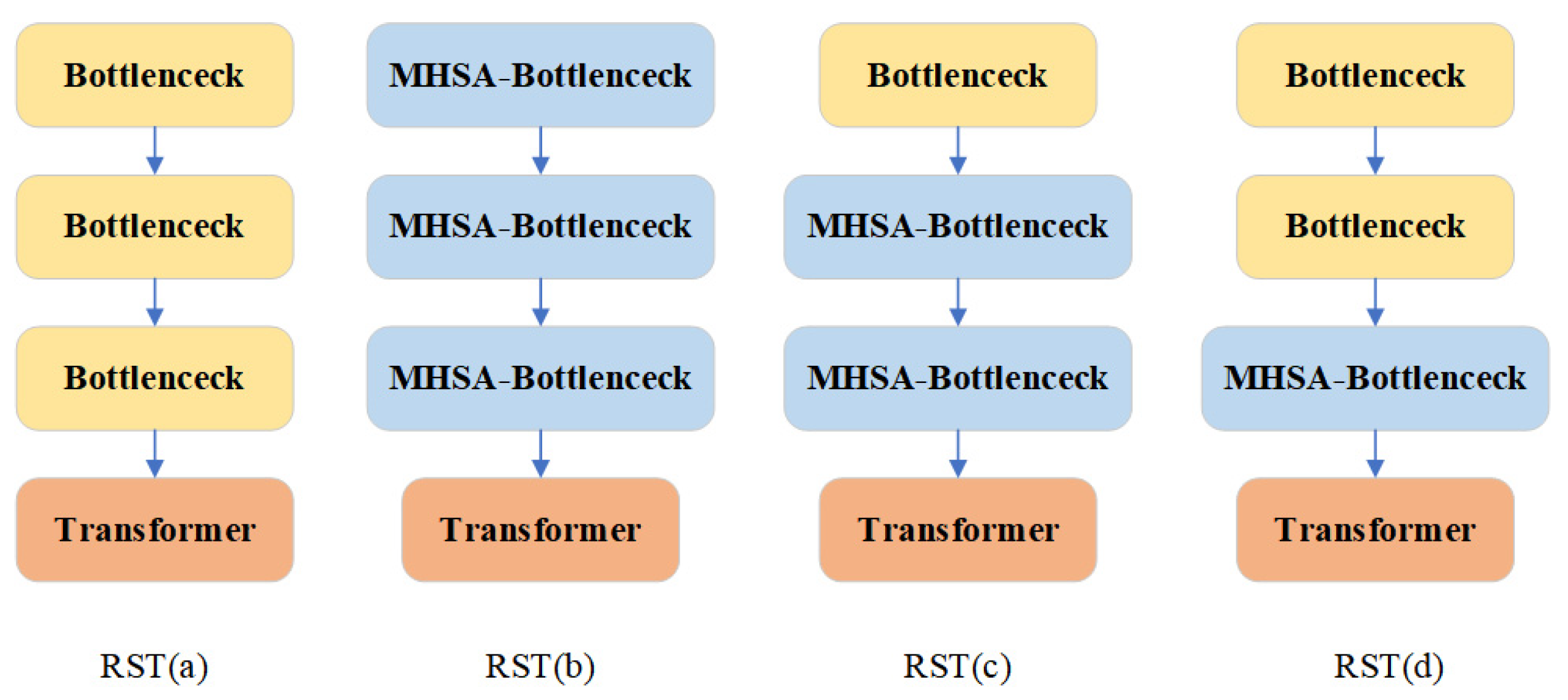 Remotesensing 13 04143 g011