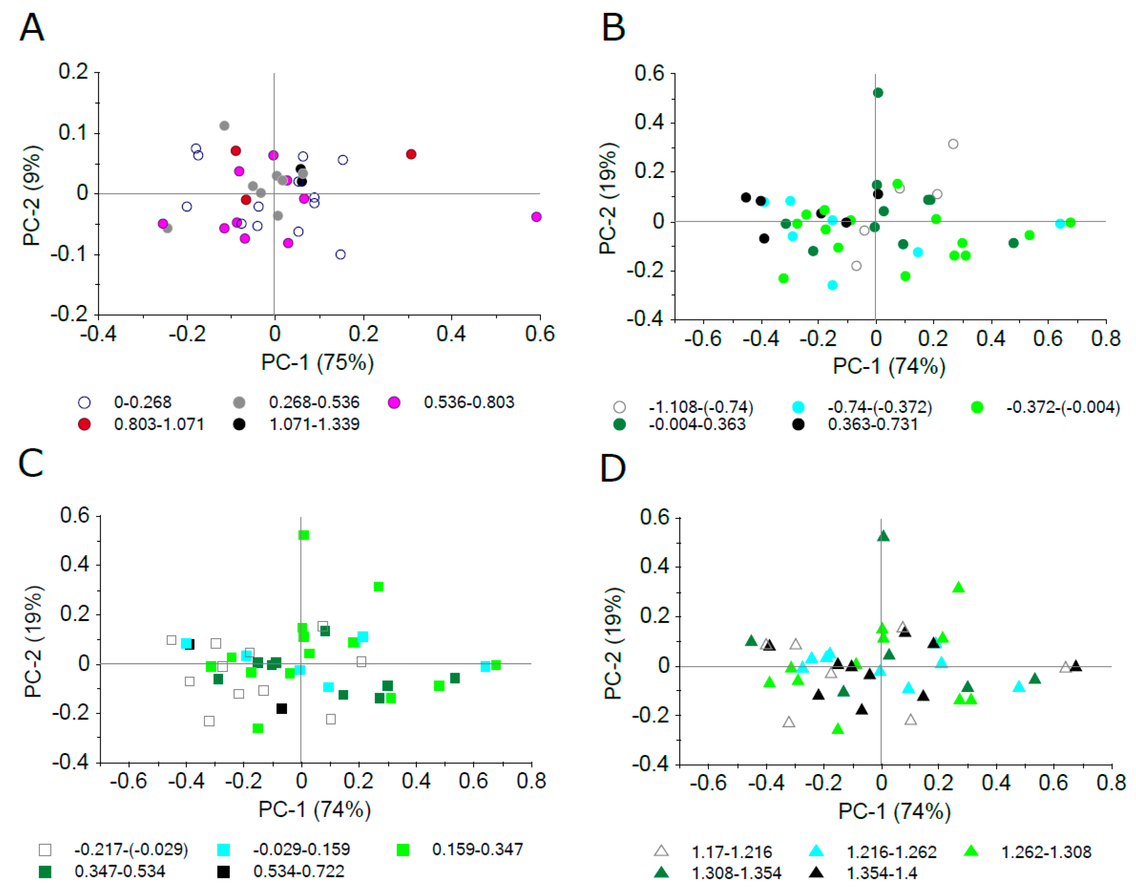 Remotesensing 13 04144 g008