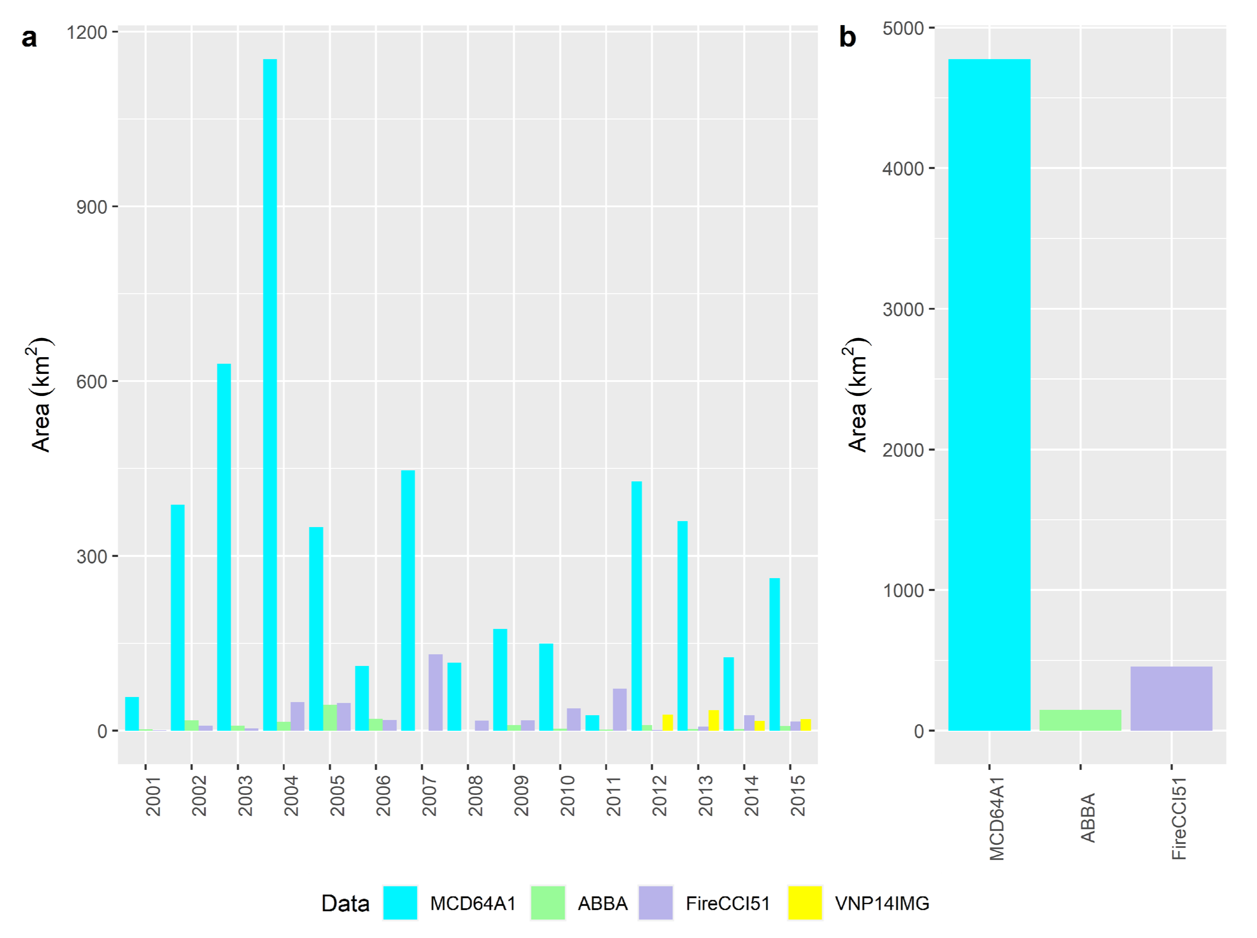 Remotesensing 13 04145 g007