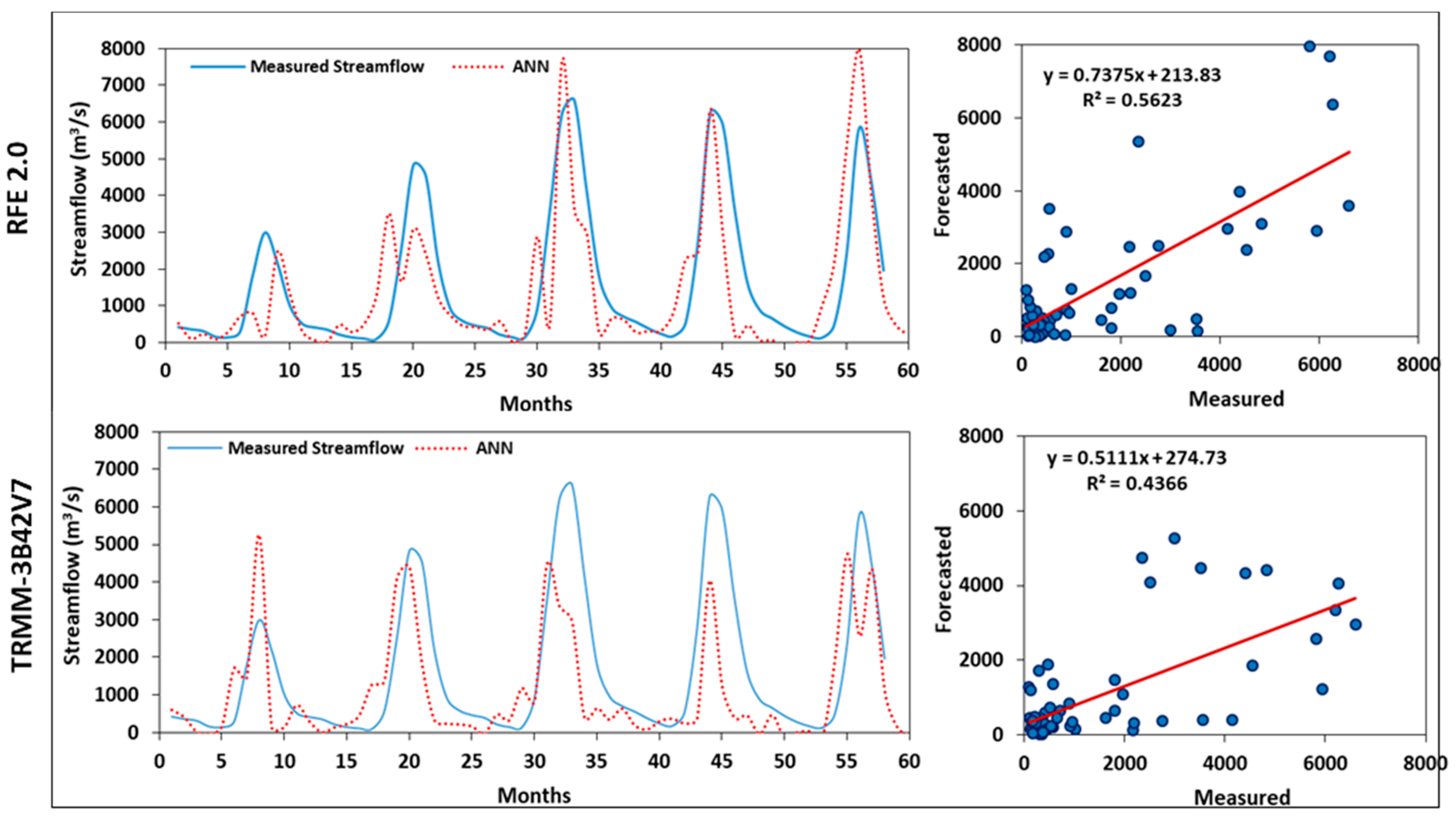 Remotesensing 13 04147 g010 550