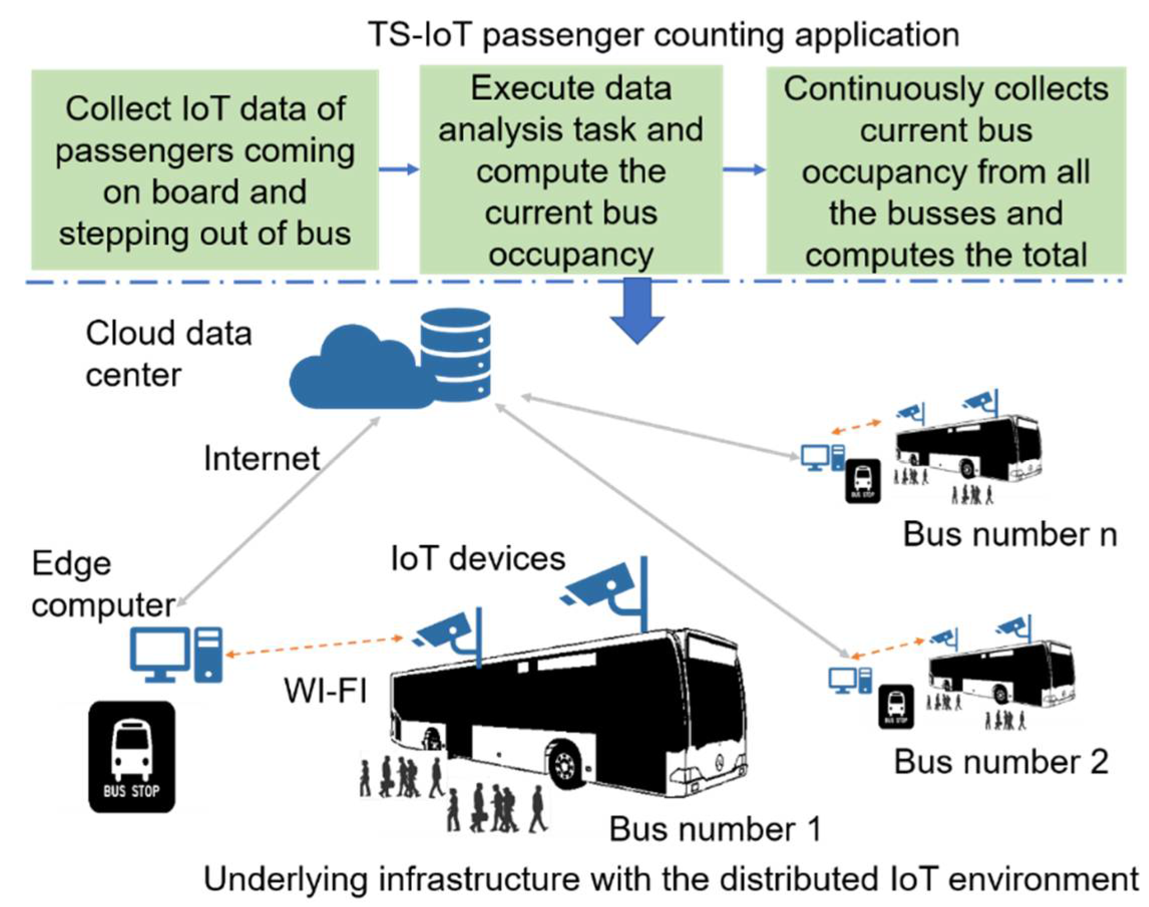Remotesensing 13 04148 g001 550