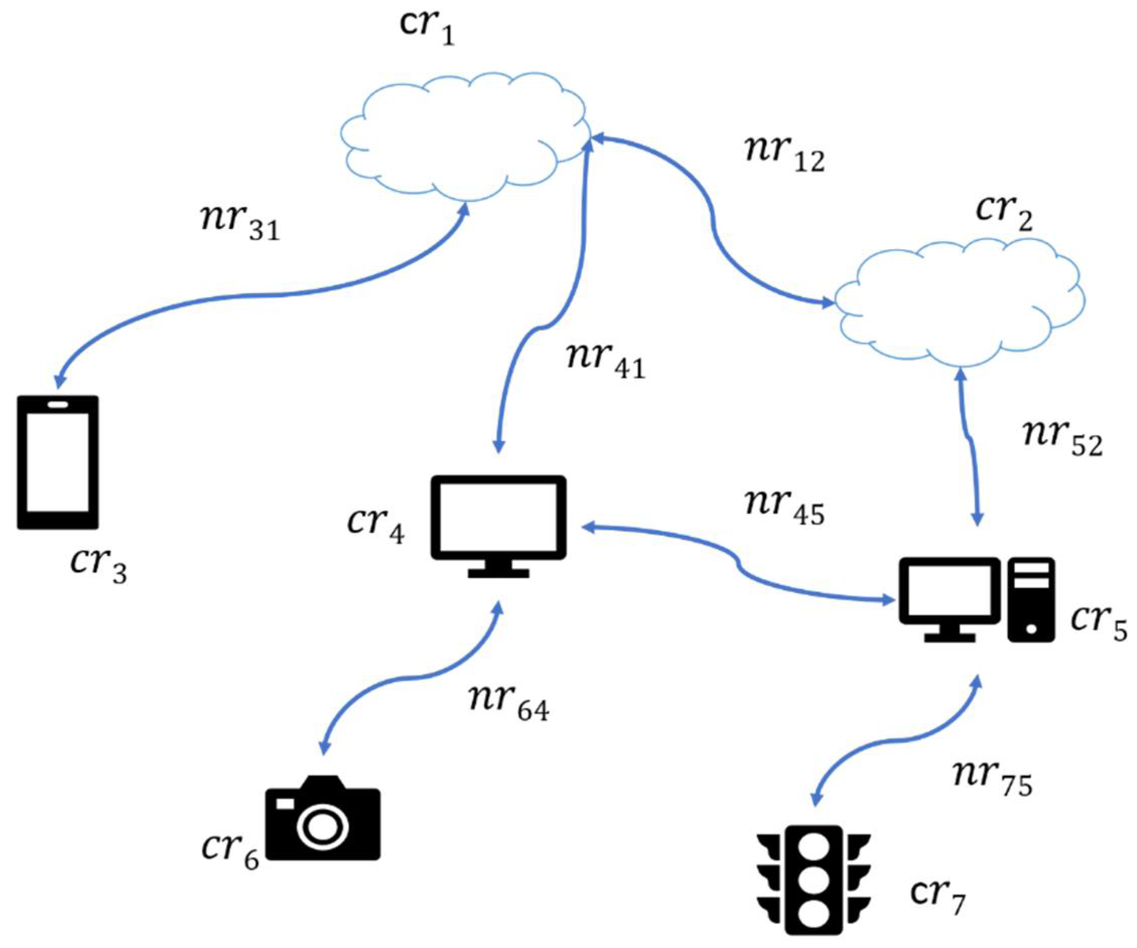 Remotesensing 13 04148 g002 550
