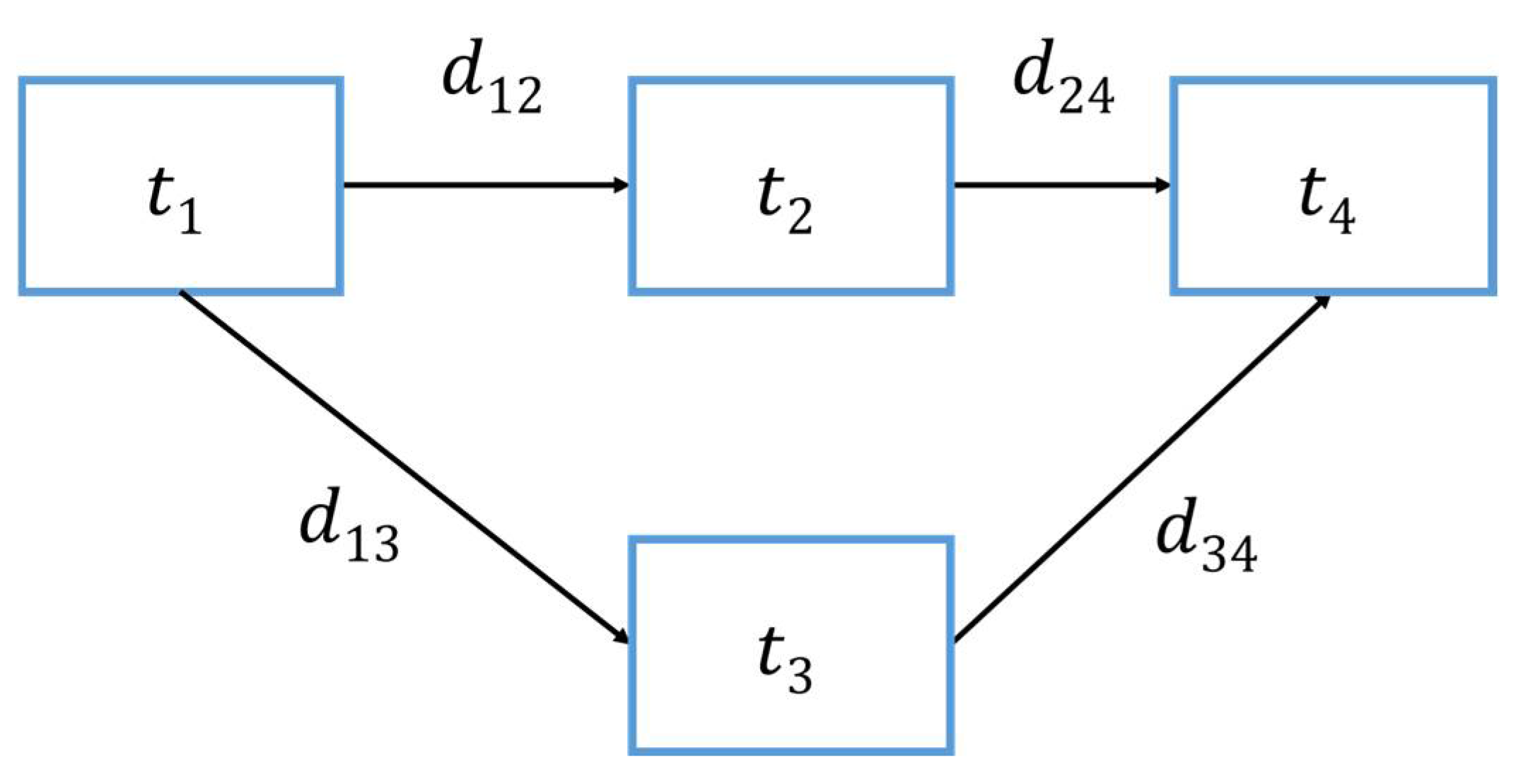 Remotesensing 13 04148 g003 550