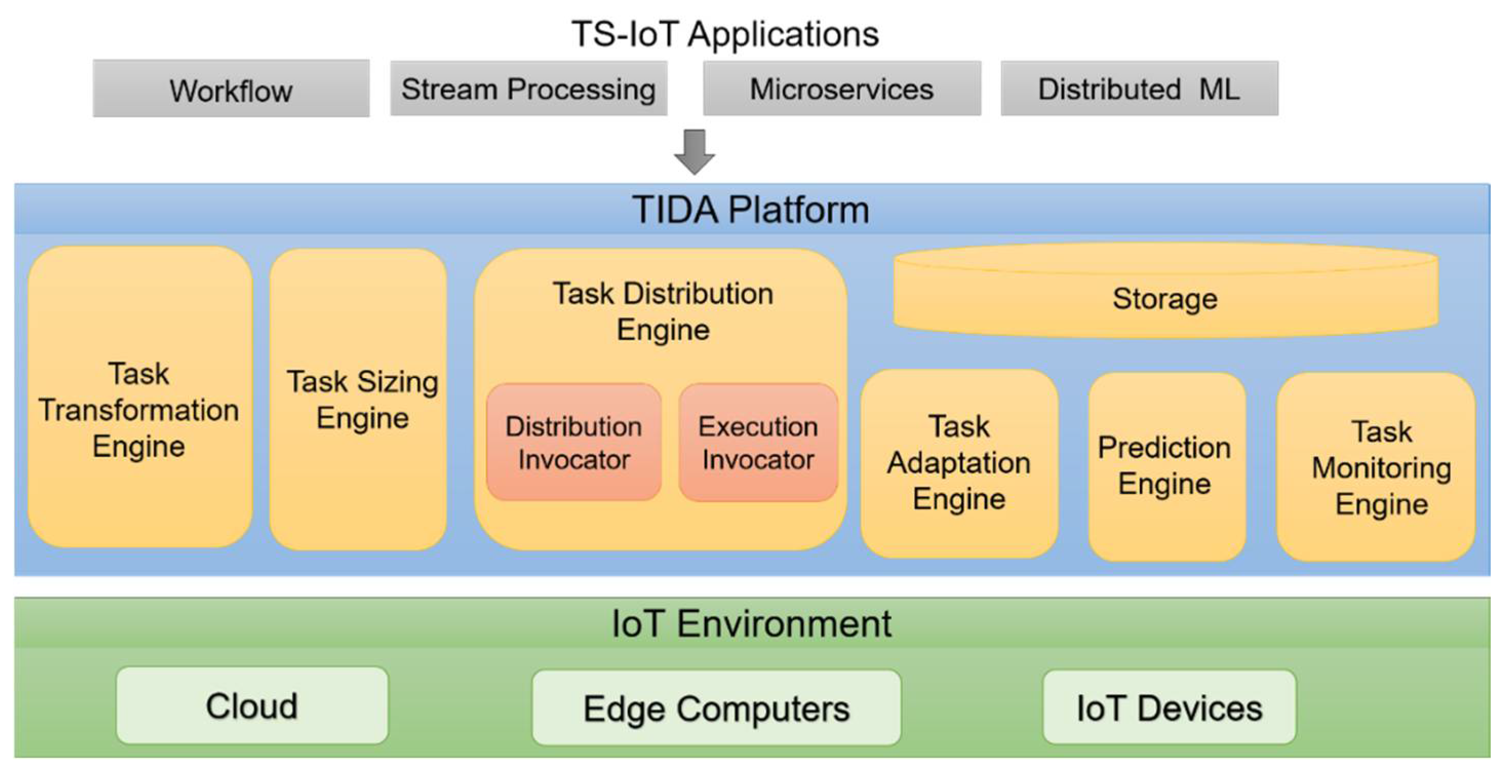 Remotesensing 13 04148 g004 550