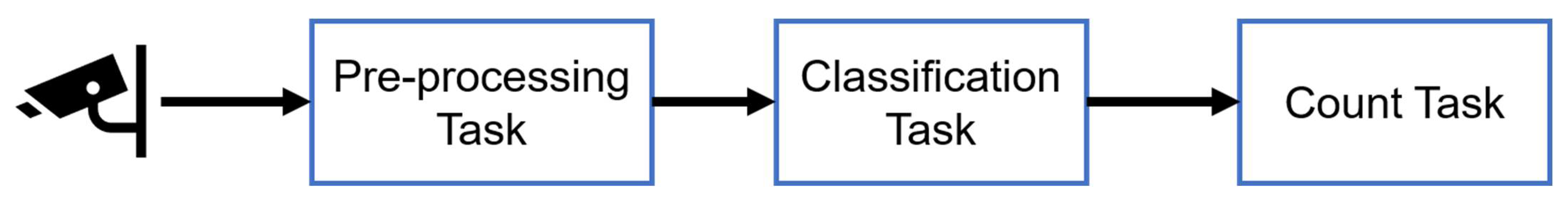 Remotesensing 13 04148 g005 550