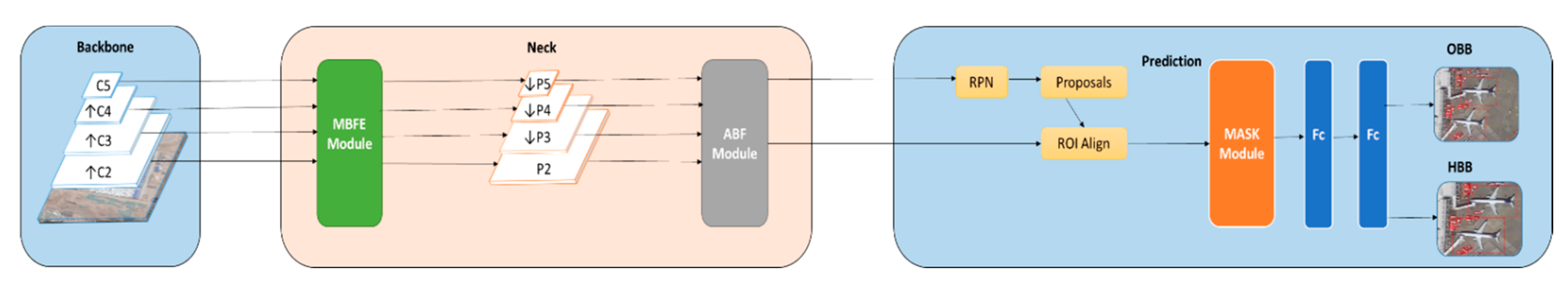 Remotesensing 13 04151 g001
