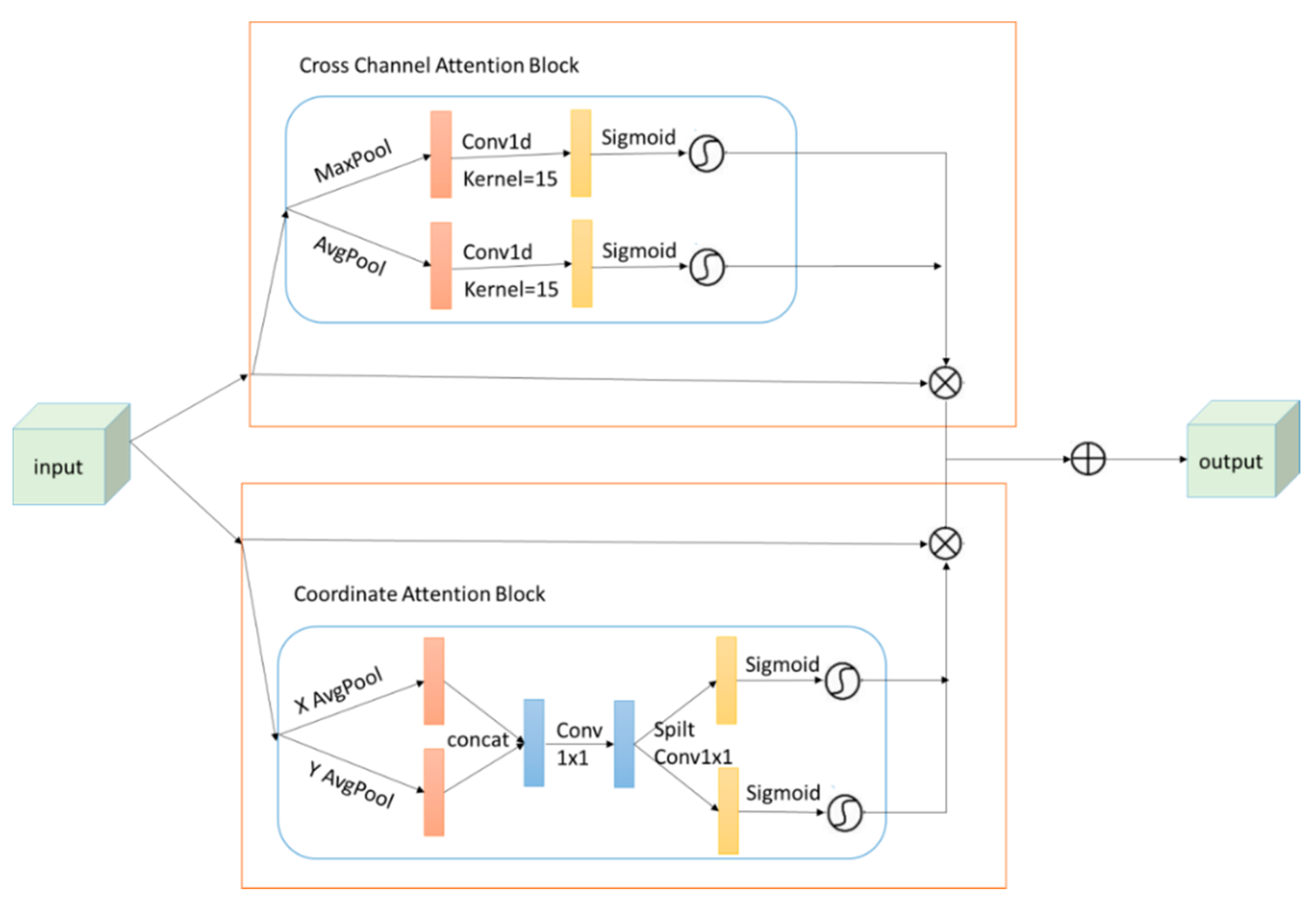 Remotesensing 13 04151 g003