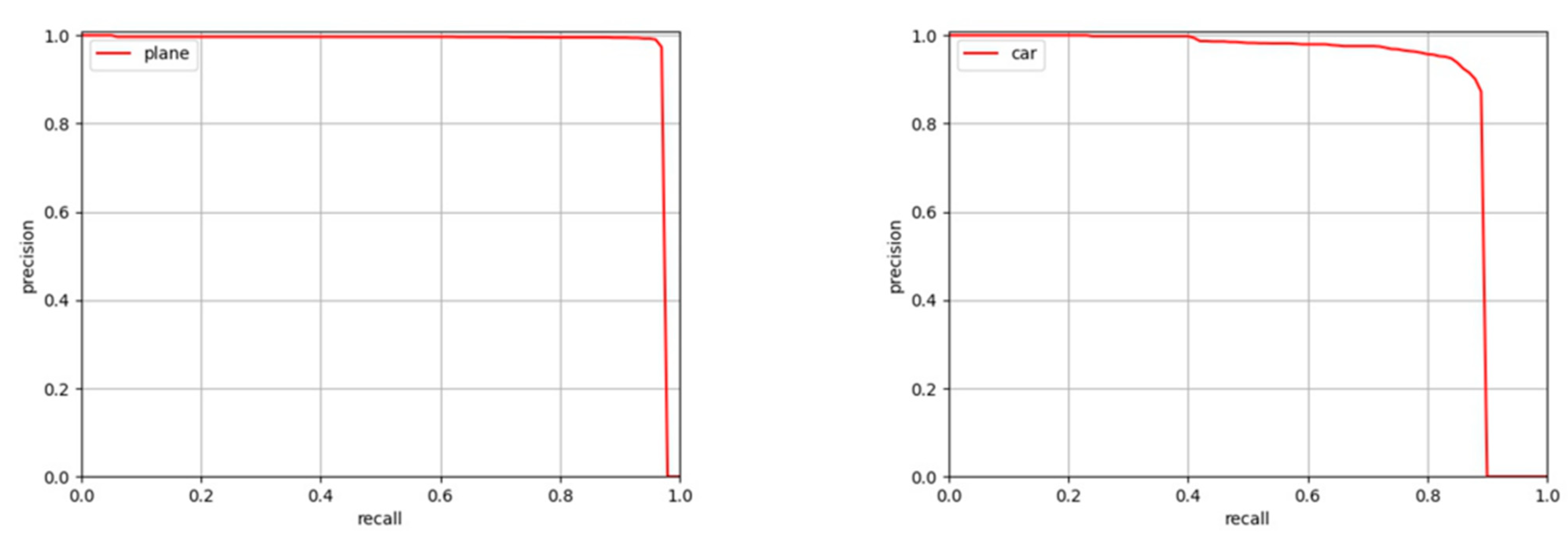 Remotesensing 13 04151 g011