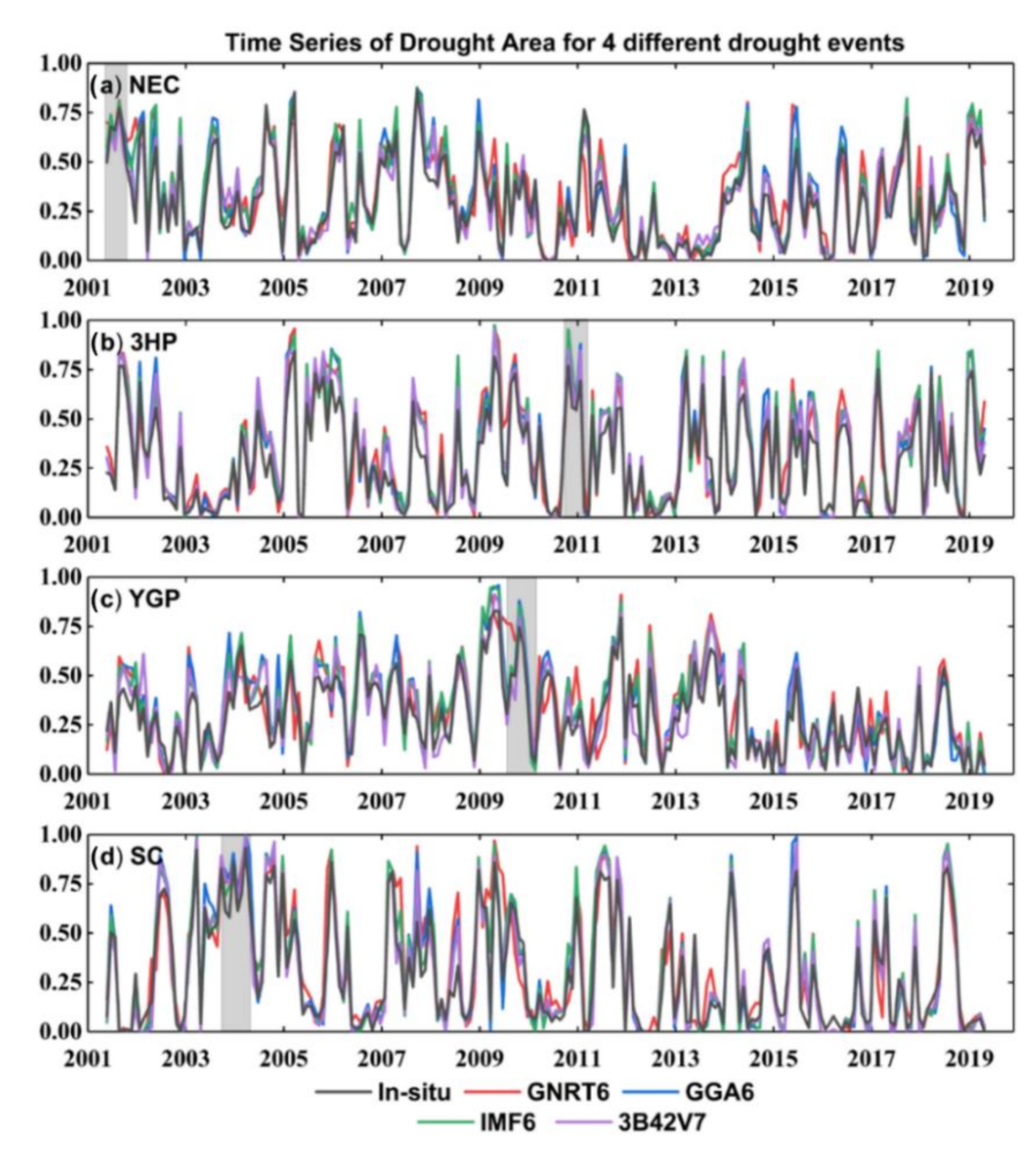 Remotesensing 13 04153 g010