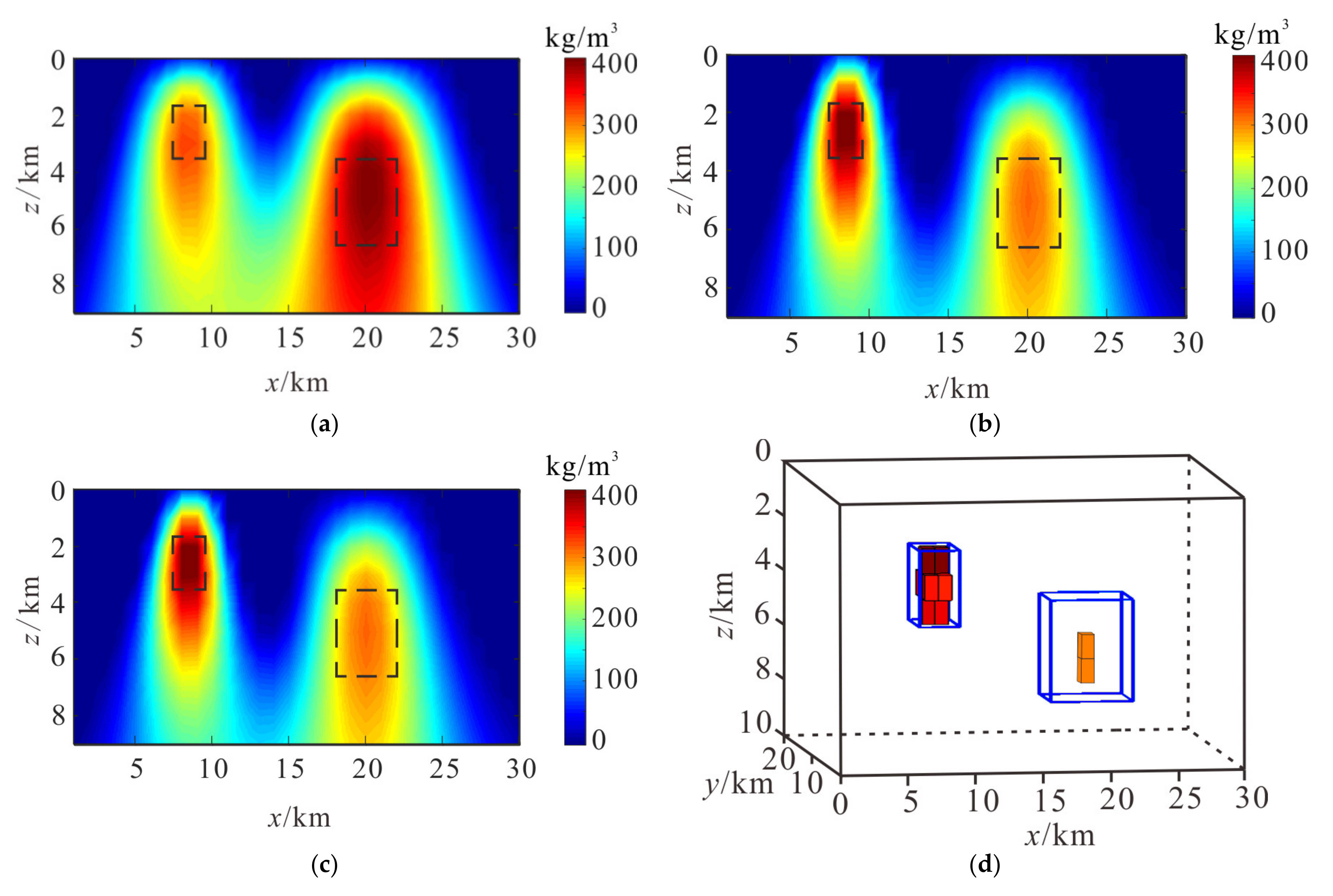 Remotesensing 13 04157 g003a 550