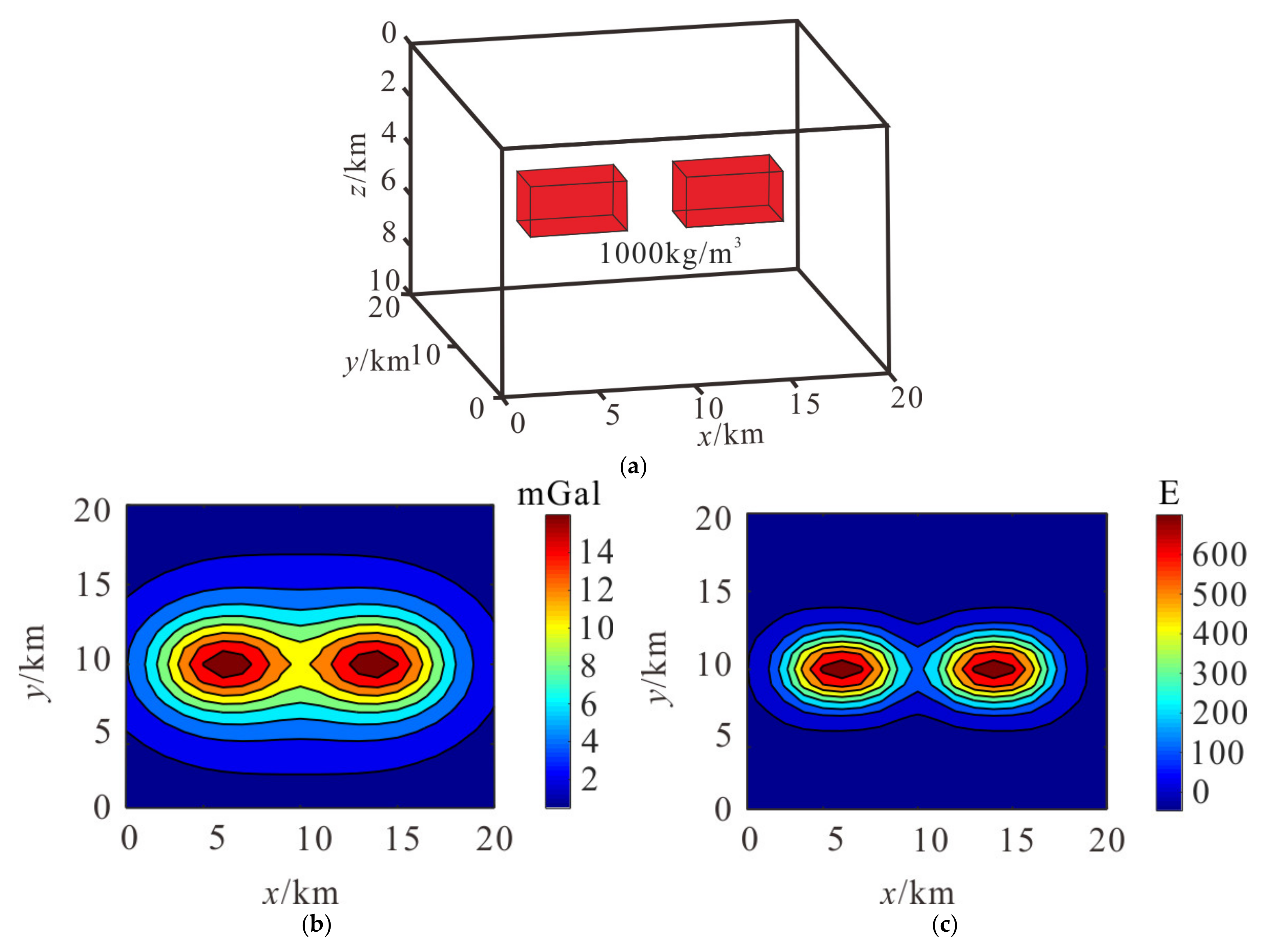Remotesensing 13 04157 g006 550