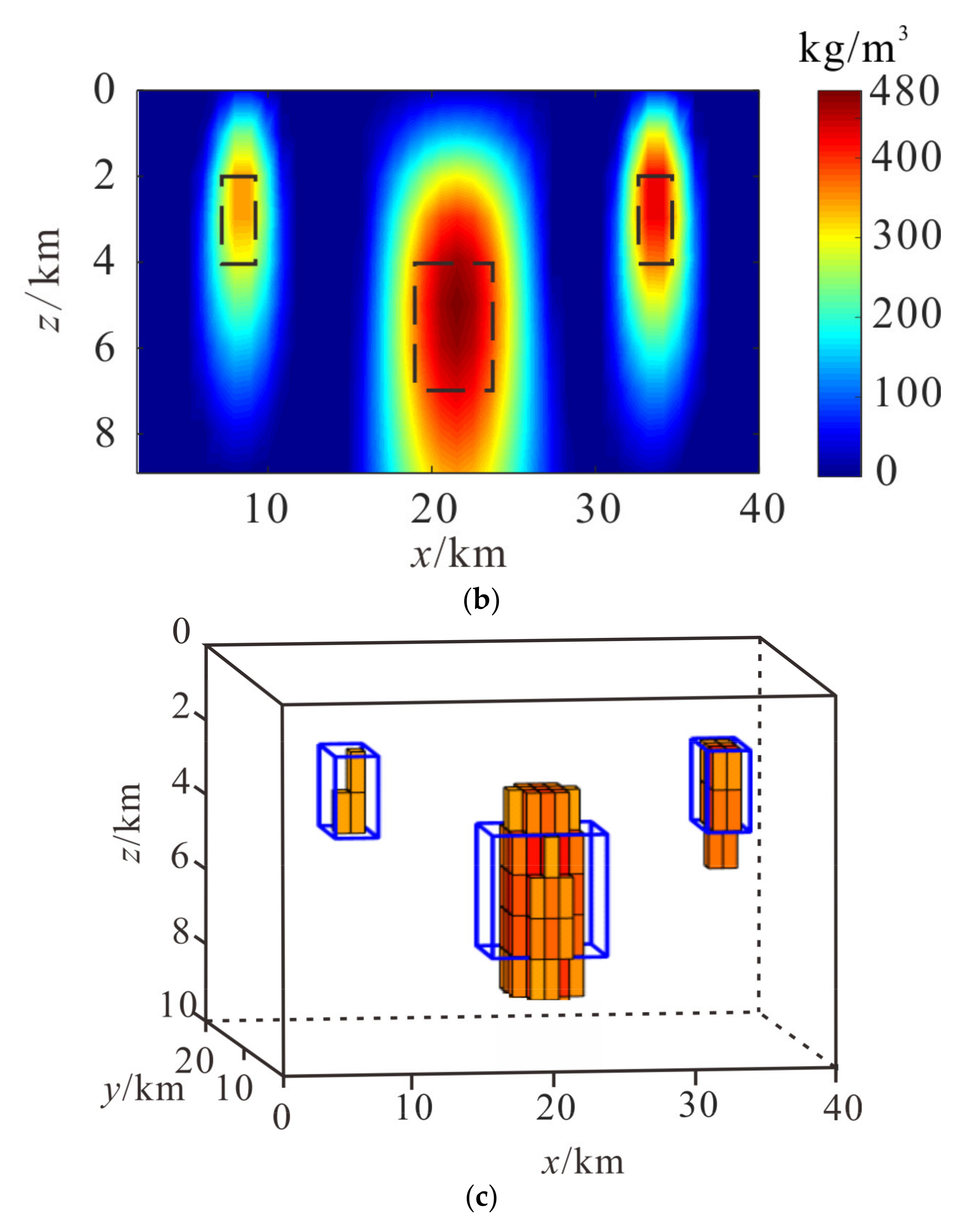 Remotesensing 13 04157 g011b 550