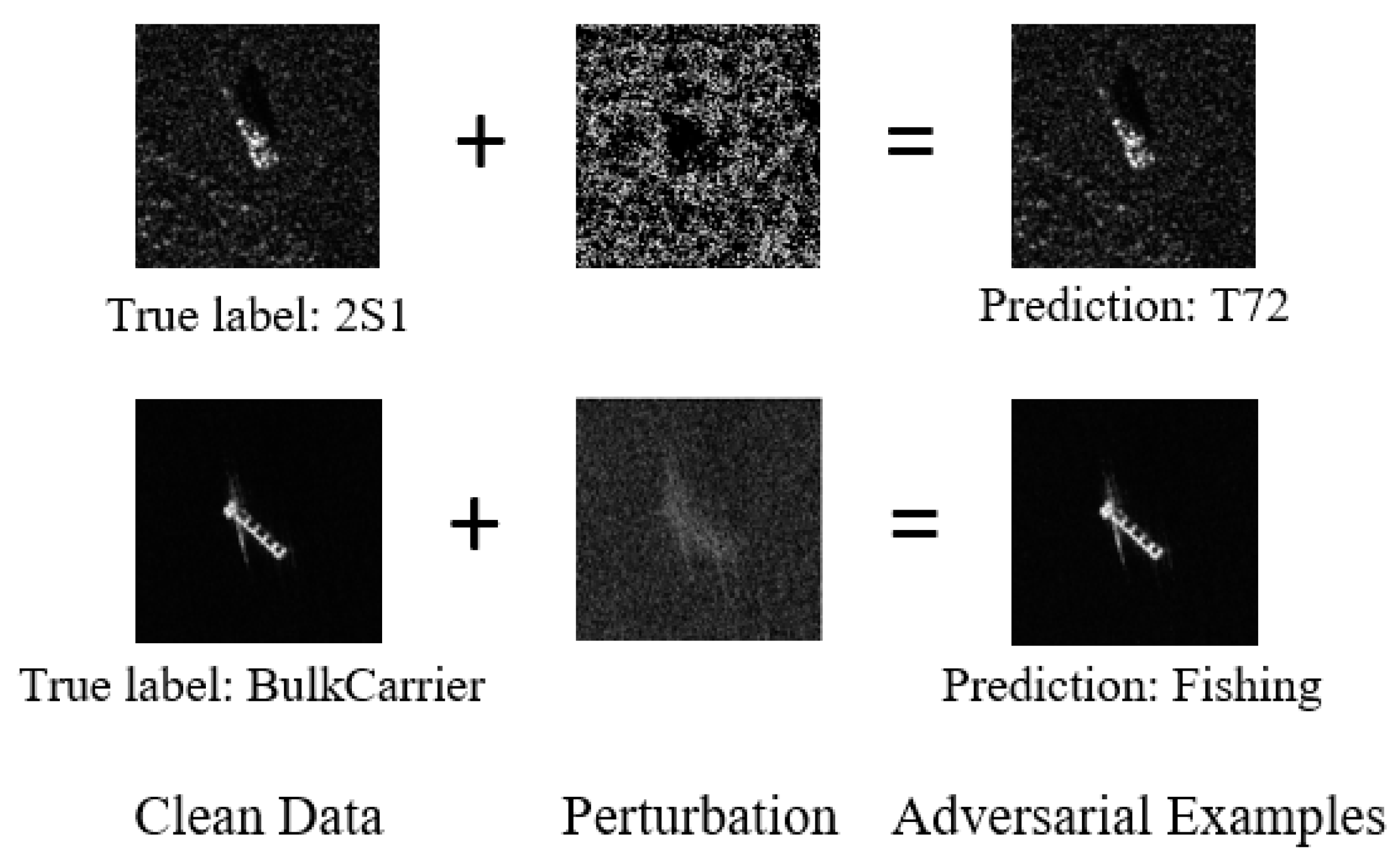 Remotesensing 13 04158 g001 550